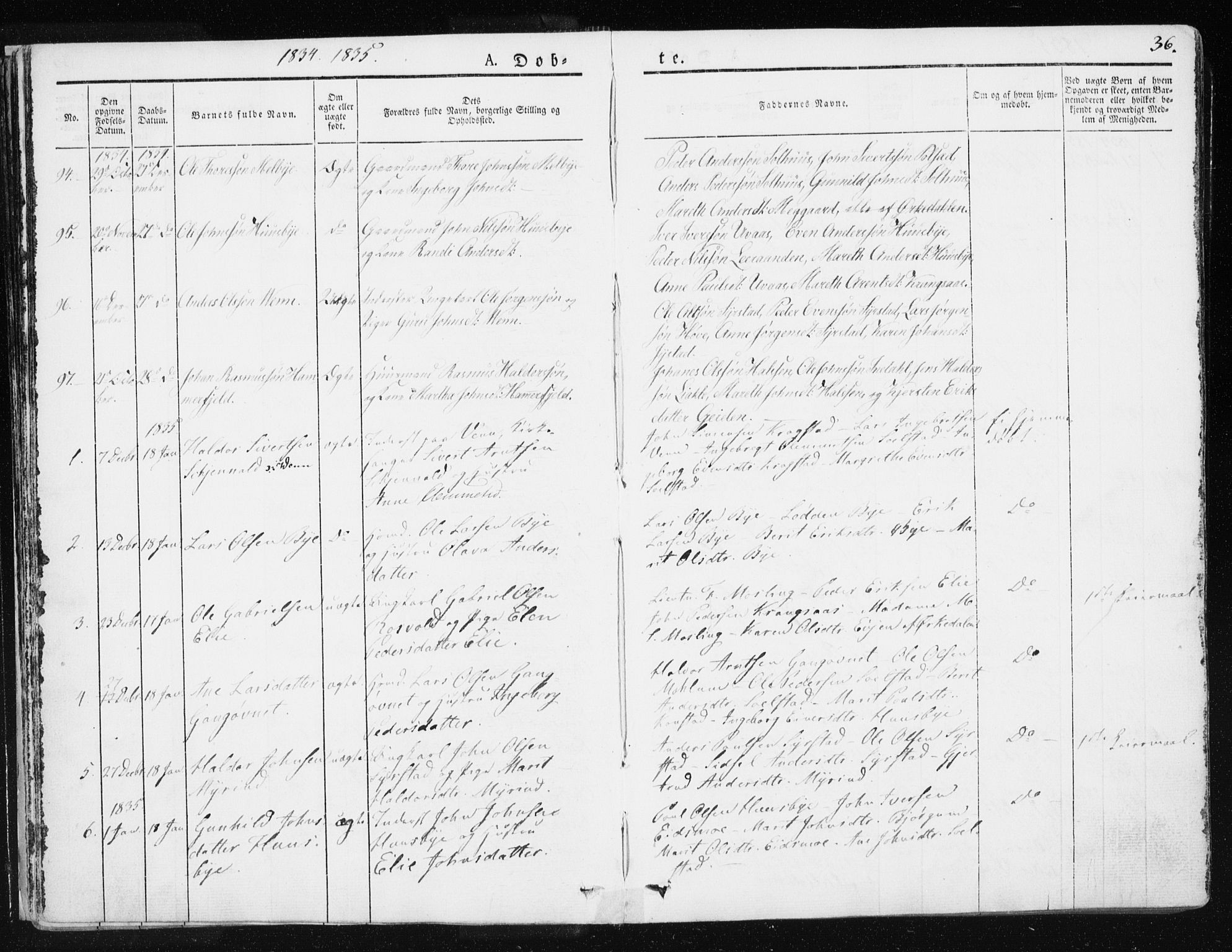 Ministerialprotokoller, klokkerbøker og fødselsregistre - Sør-Trøndelag, SAT/A-1456/665/L0771: Parish register (official) no. 665A06, 1830-1856, p. 36