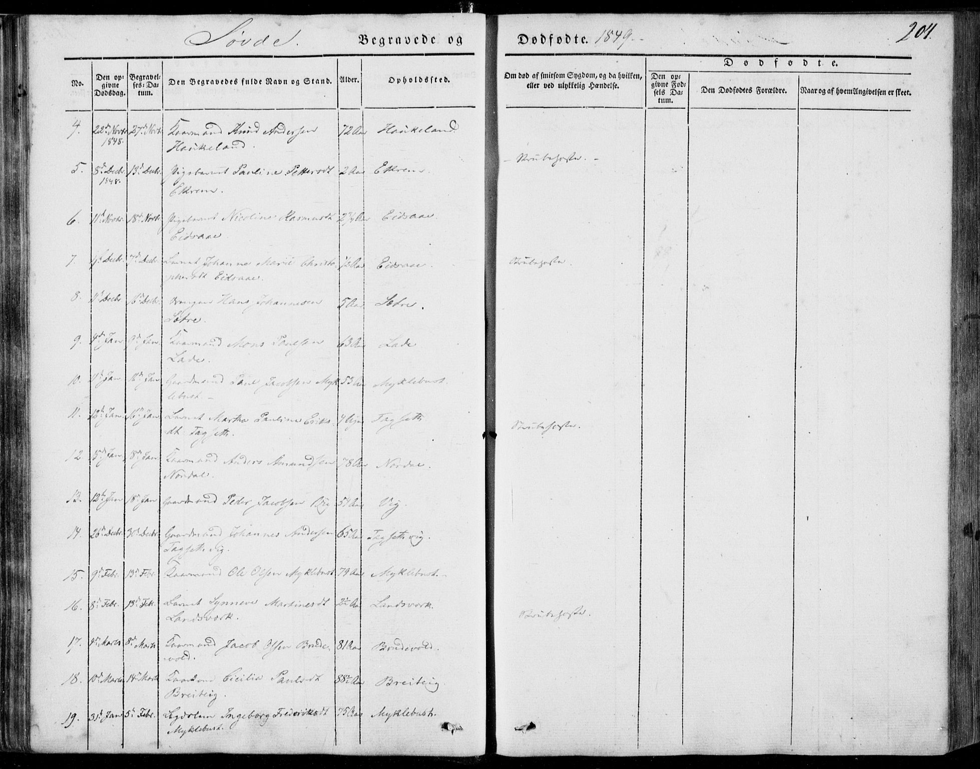 Ministerialprotokoller, klokkerbøker og fødselsregistre - Møre og Romsdal, AV/SAT-A-1454/502/L0023: Parish register (official) no. 502A01, 1844-1873, p. 204