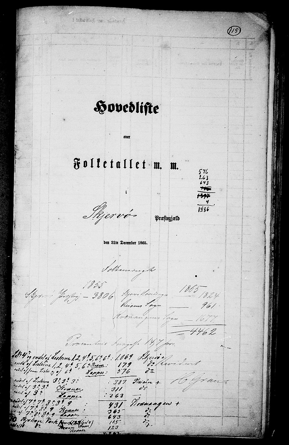 RA, 1865 census for Skjervøy, 1865, p. 1