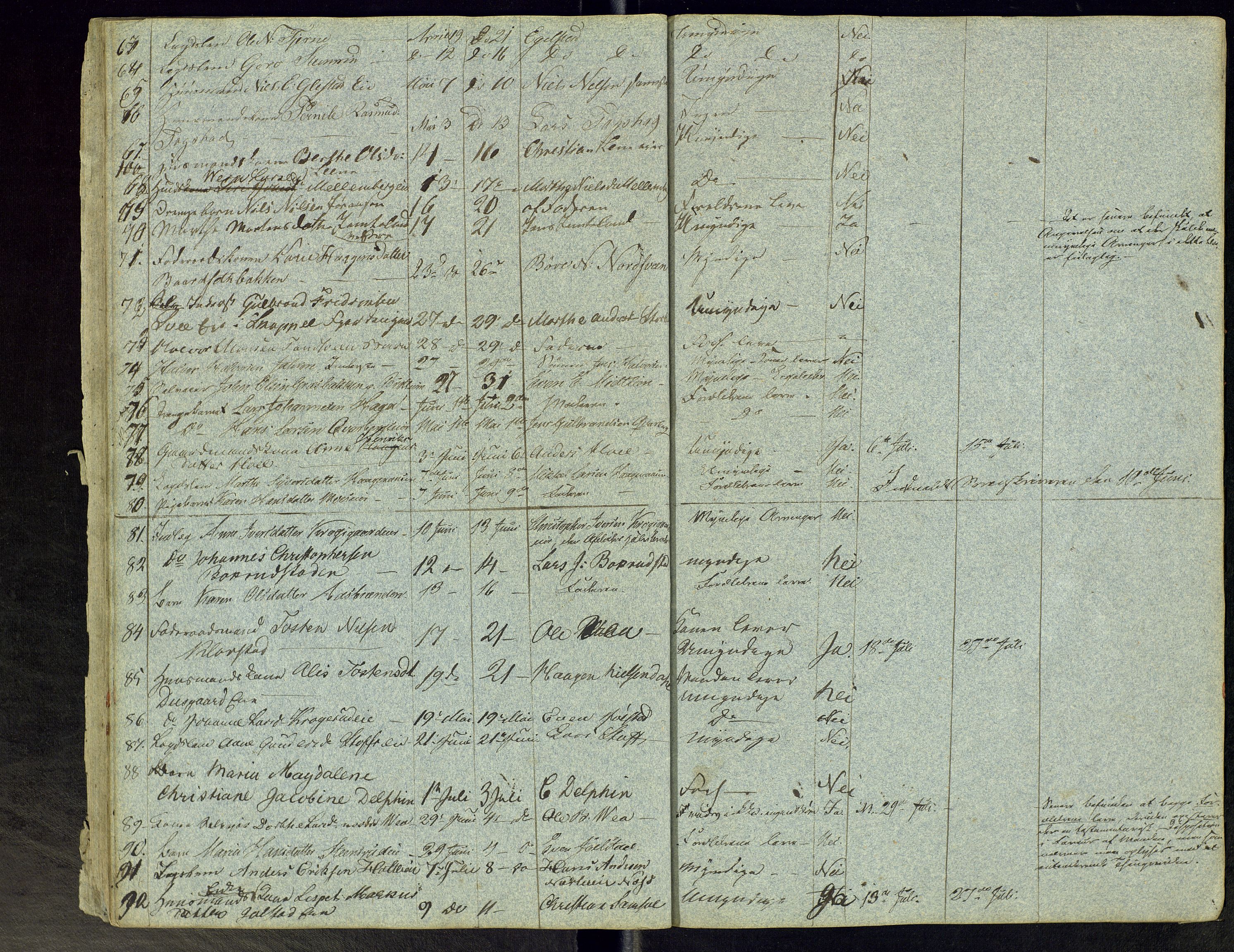 Moelv lensmannskontor, AV/SAH-LHR-017/H/Ha/L0001/0002: Dødsfallsprotokoller / Dødsfallsprotokoll, 1827-1835