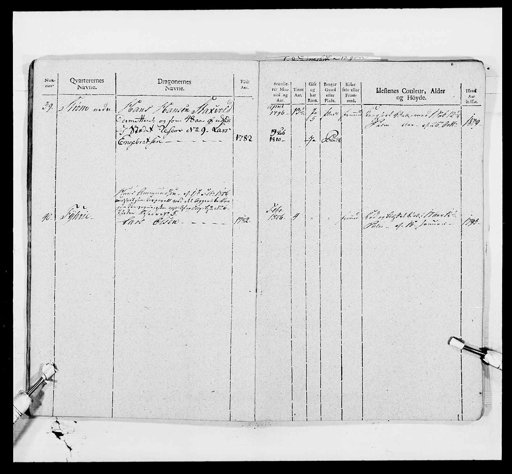 Generalitets- og kommissariatskollegiet, Det kongelige norske kommissariatskollegium, AV/RA-EA-5420/E/Eh/L0008: Akershusiske dragonregiment, 1807-1813, p. 278