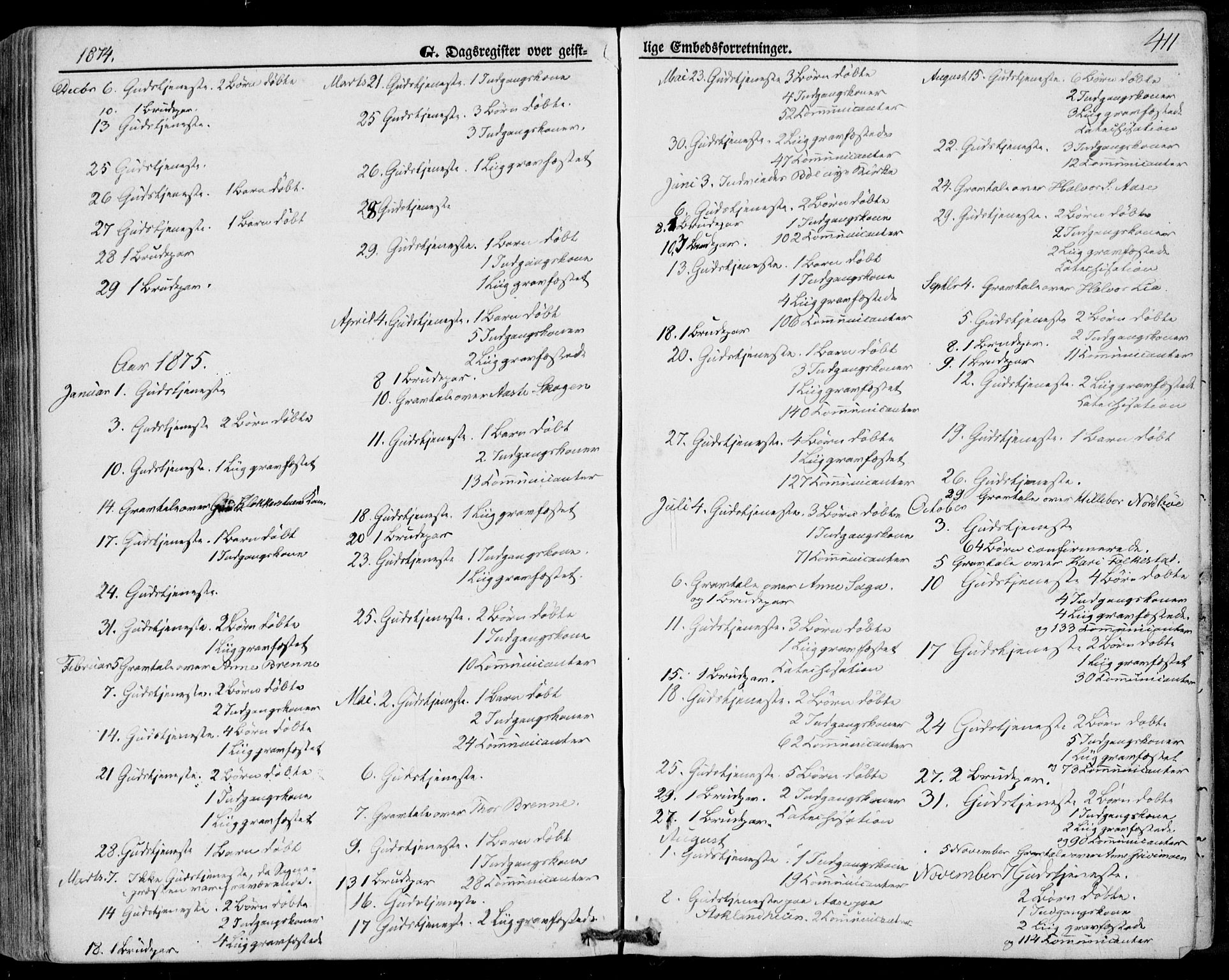 Bø kirkebøker, SAKO/A-257/F/Fa/L0009: Parish register (official) no. 9, 1862-1879, p. 411