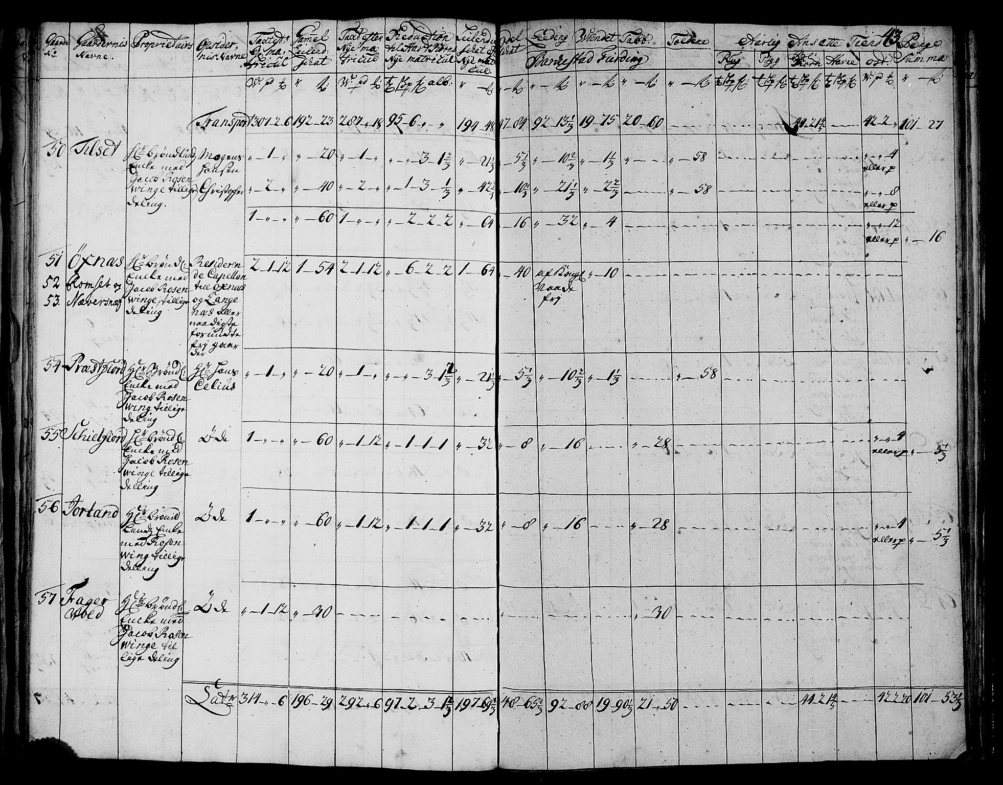 Rentekammeret inntil 1814, Realistisk ordnet avdeling, AV/RA-EA-4070/N/Nb/Nbf/L0177: Vesterålen og Andenes matrikkelprotokoll, 1723, p. 46