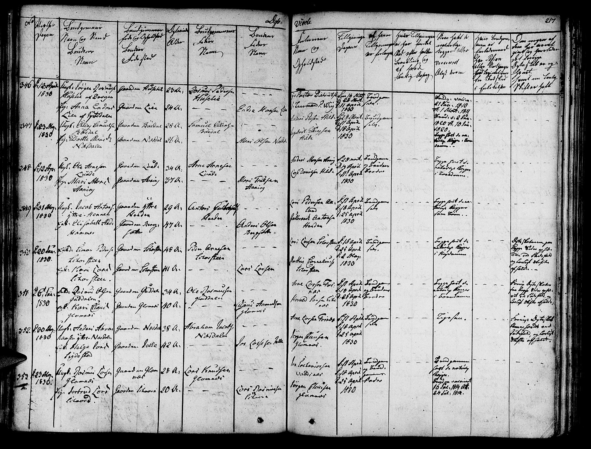 Innvik sokneprestembete, SAB/A-80501: Parish register (official) no. A 3, 1820-1832, p. 217