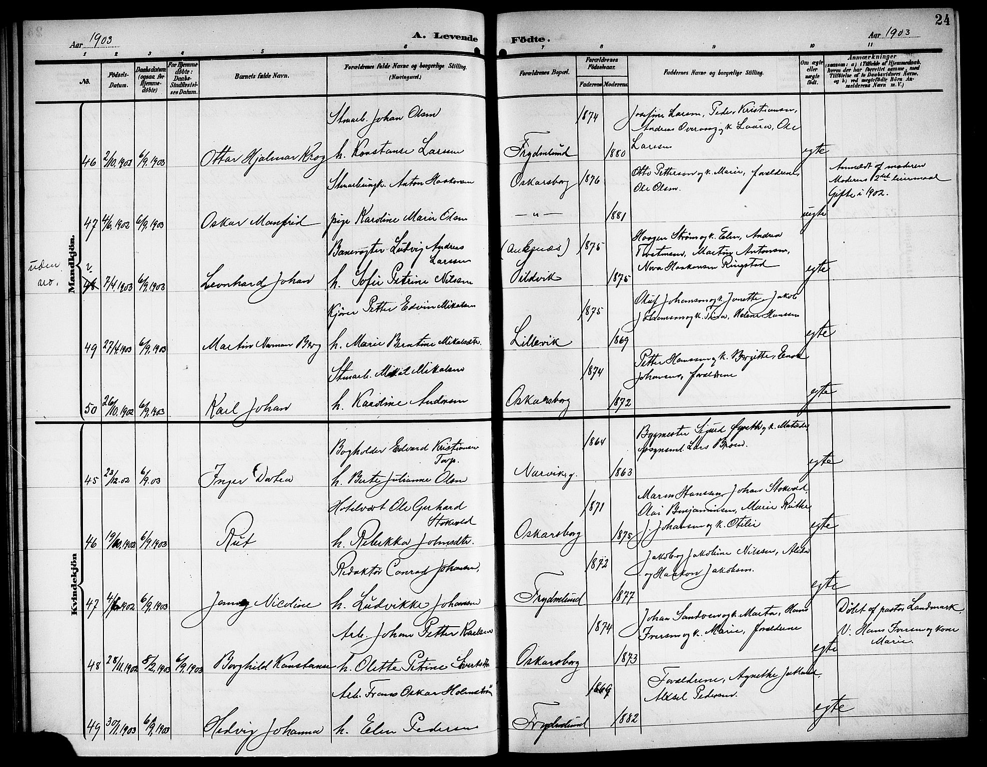 Ministerialprotokoller, klokkerbøker og fødselsregistre - Nordland, AV/SAT-A-1459/871/L1012: Parish register (copy) no. 871C01, 1902-1909, p. 24