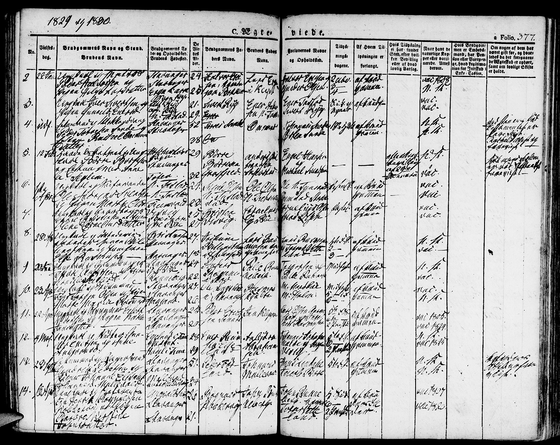 Domkirken sokneprestkontor, SAST/A-101812/001/30/30BA/L0009: Parish register (official) no. A 9, 1821-1832, p. 377