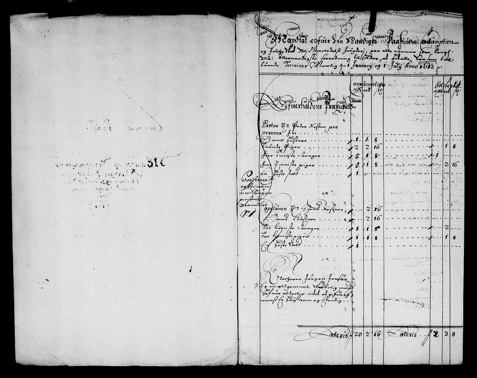 Rentekammeret inntil 1814, Reviderte regnskaper, Stiftamtstueregnskaper, Trondheim stiftamt og Nordland amt, AV/RA-EA-6044/R/Rg/L0073: Trondheim stiftamt og Nordland amt, 1683