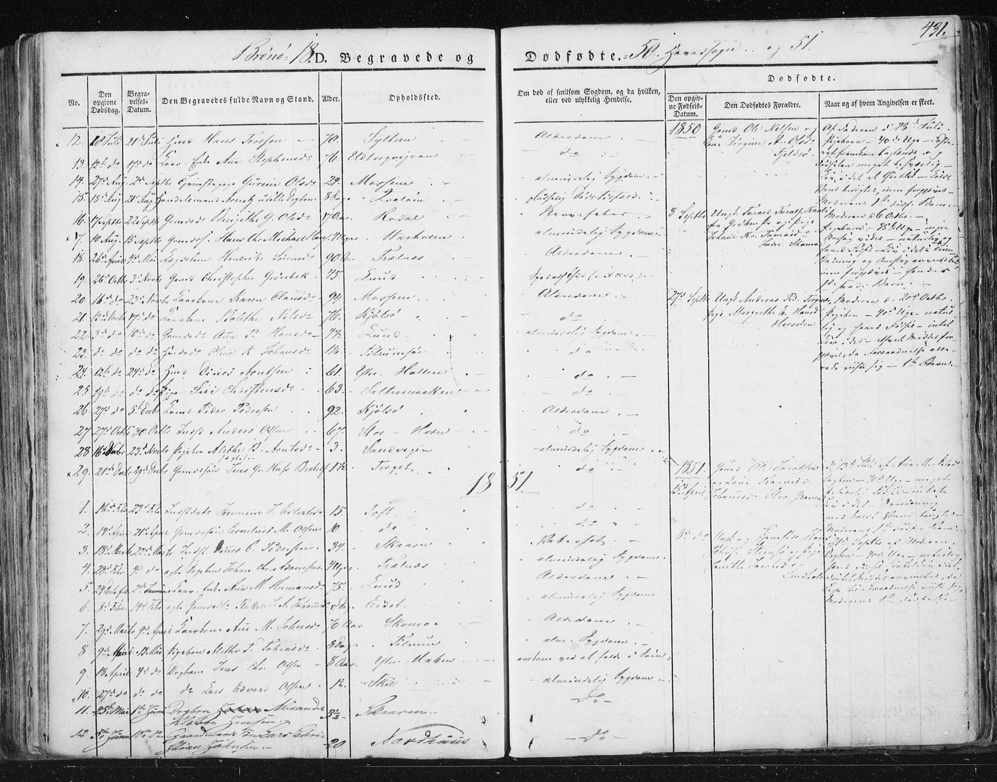 Ministerialprotokoller, klokkerbøker og fødselsregistre - Nordland, SAT/A-1459/813/L0198: Parish register (official) no. 813A08, 1834-1874, p. 431