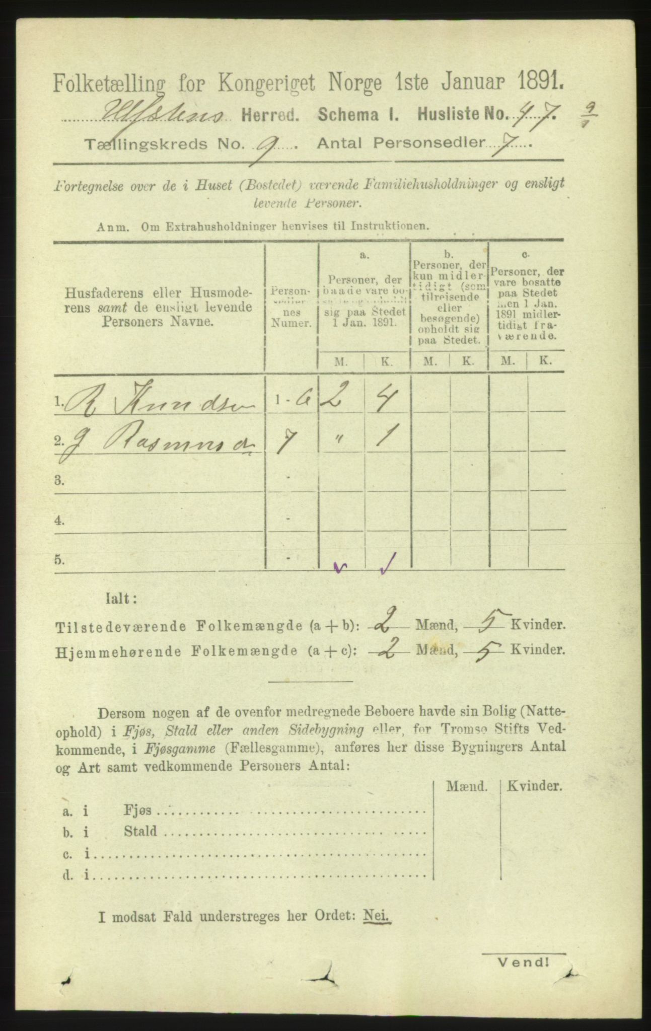 RA, 1891 census for 1516 Ulstein, 1891, p. 2812