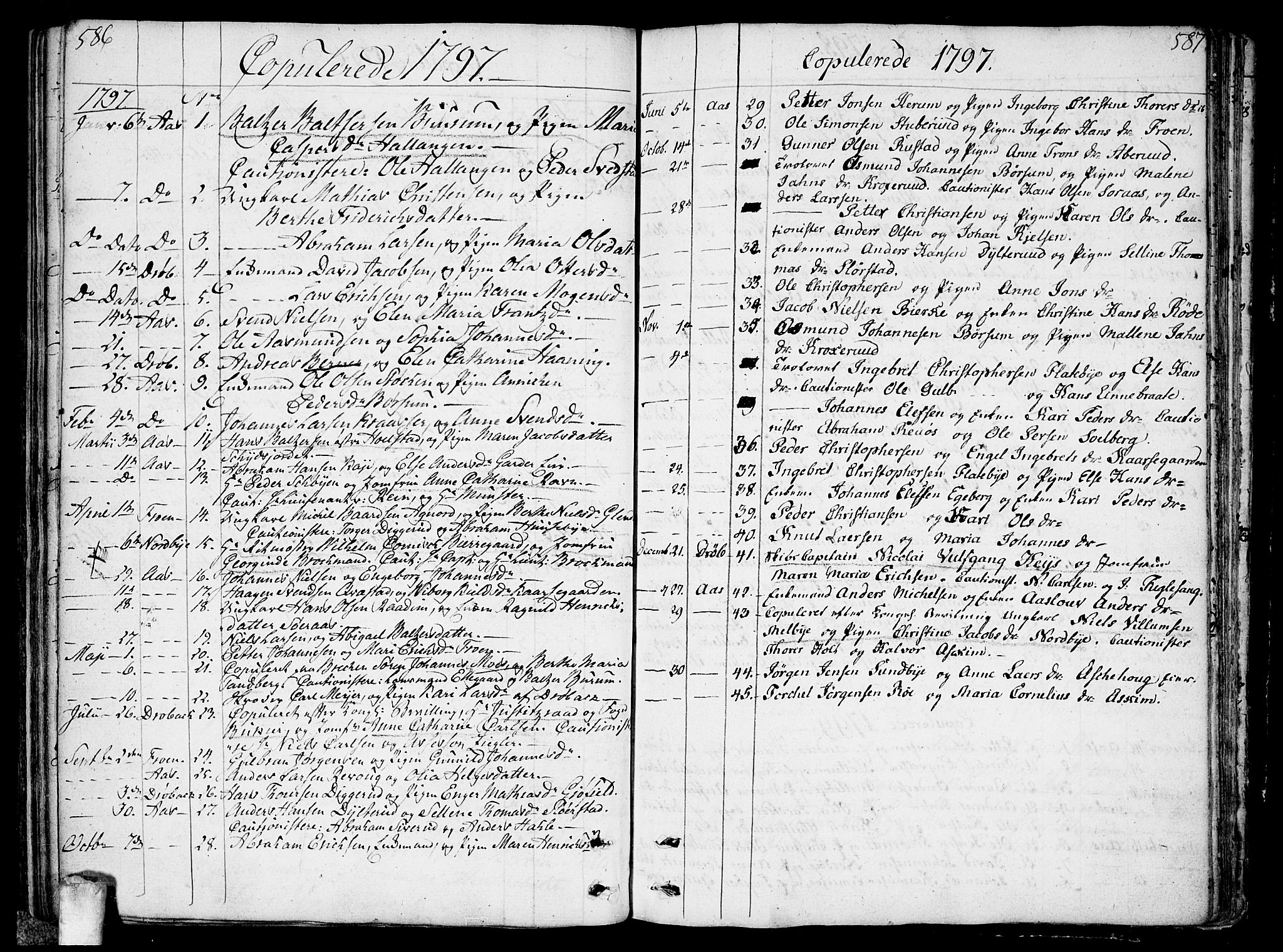 Ås prestekontor Kirkebøker, AV/SAO-A-10894/F/Fa/L0002: Parish register (official) no. I 2, 1778-1813, p. 586-587