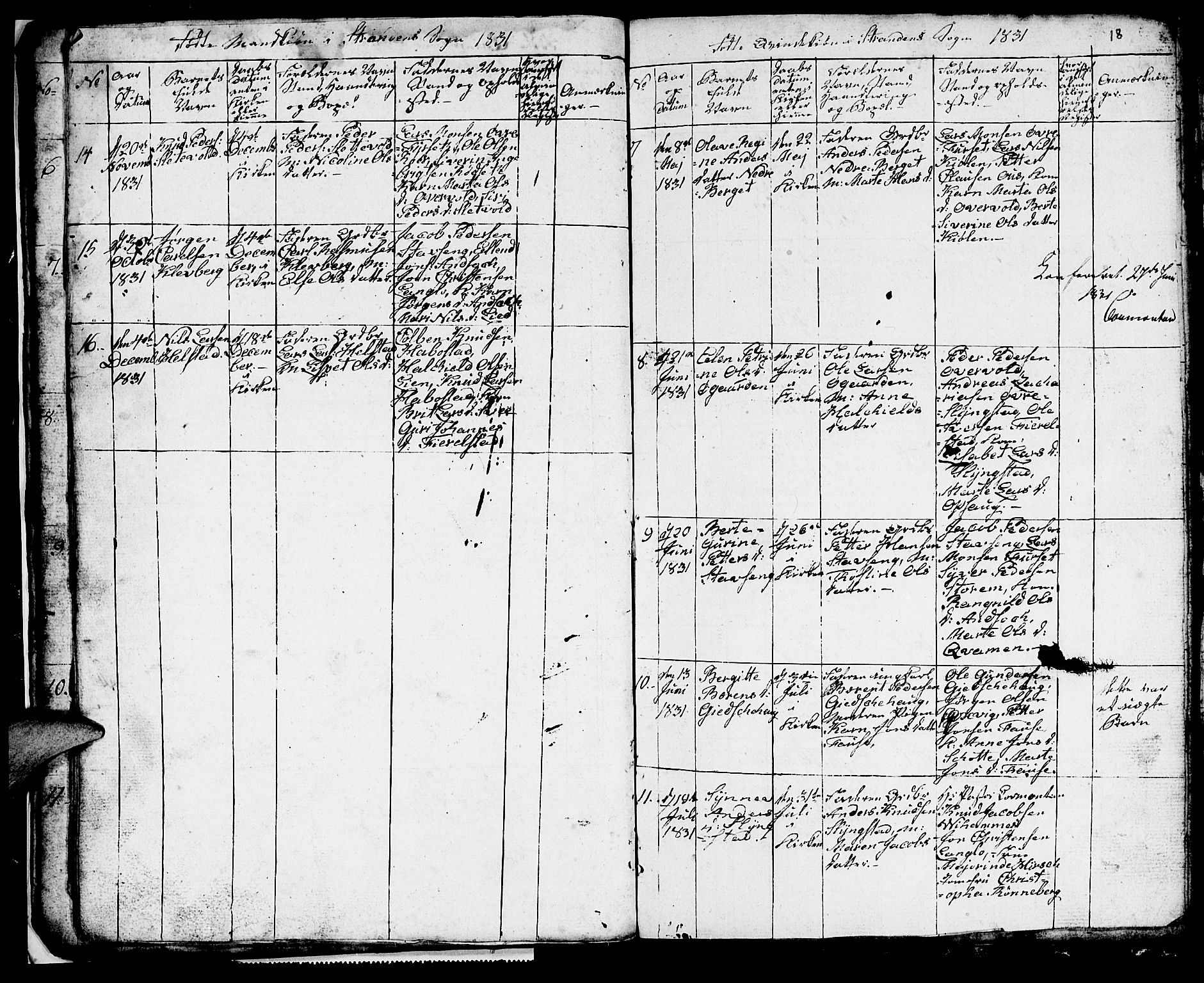 Ministerialprotokoller, klokkerbøker og fødselsregistre - Møre og Romsdal, SAT/A-1454/520/L0290: Parish register (copy) no. 520C02, 1825-1835, p. 18