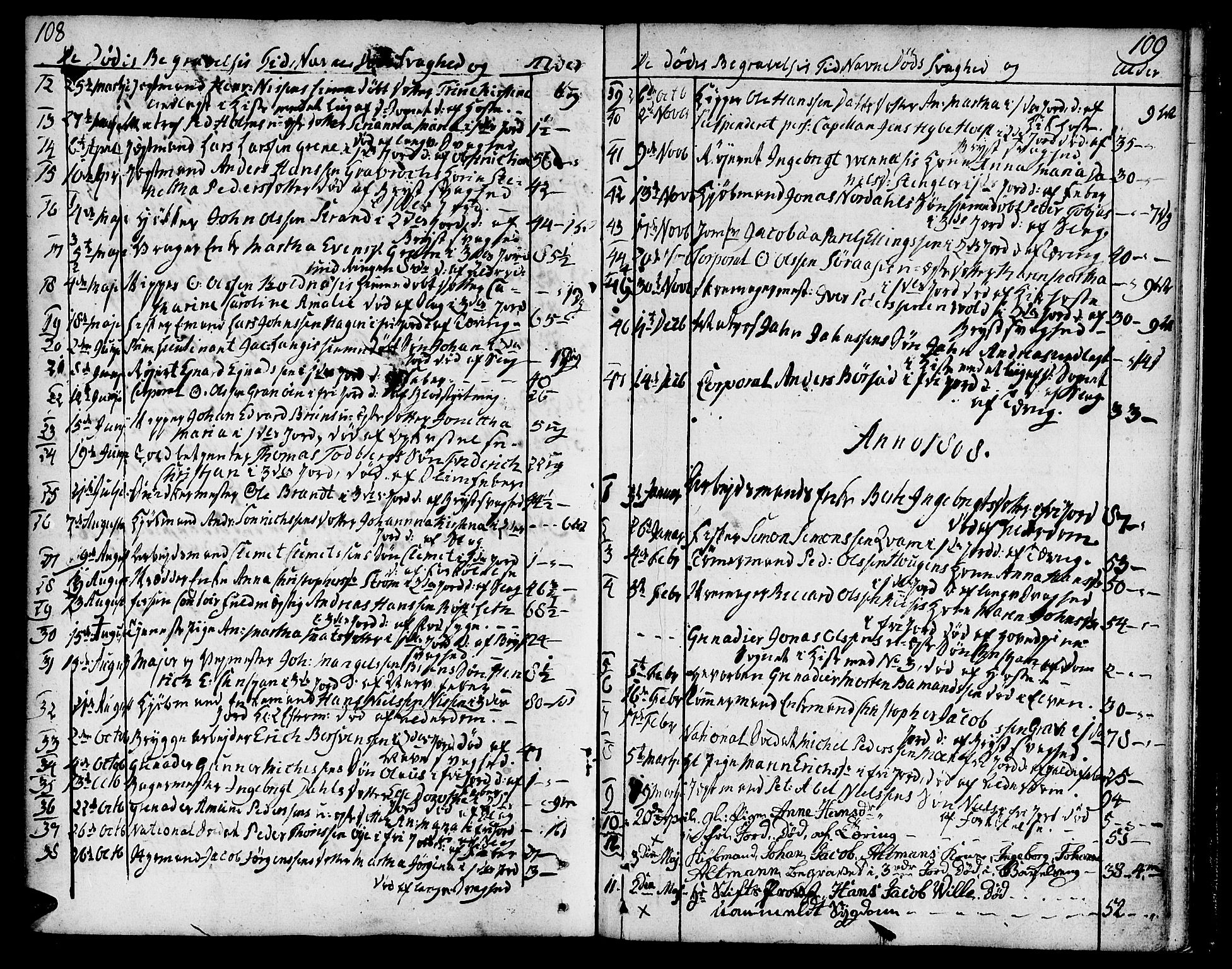 Ministerialprotokoller, klokkerbøker og fødselsregistre - Sør-Trøndelag, SAT/A-1456/602/L0106: Parish register (official) no. 602A04, 1774-1814, p. 108-109