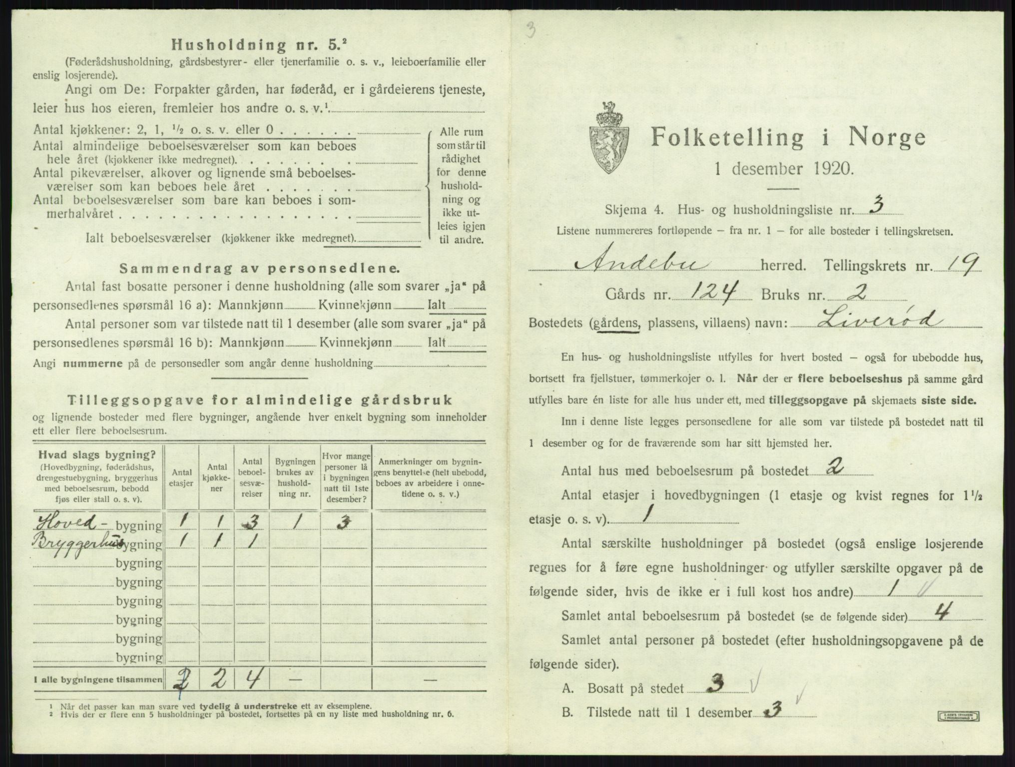 SAKO, 1920 census for Andebu, 1920, p. 1039