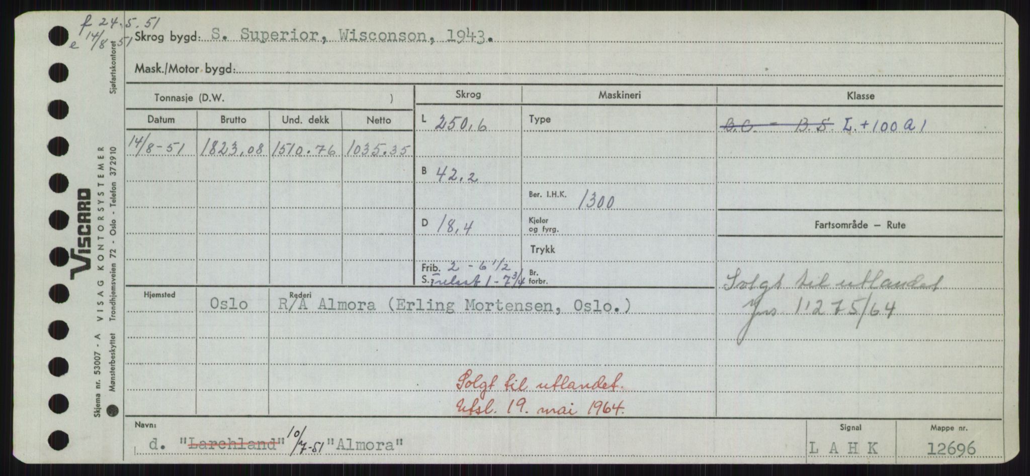 Sjøfartsdirektoratet med forløpere, Skipsmålingen, AV/RA-S-1627/H/Hd/L0001: Fartøy, A-Anv, p. 383