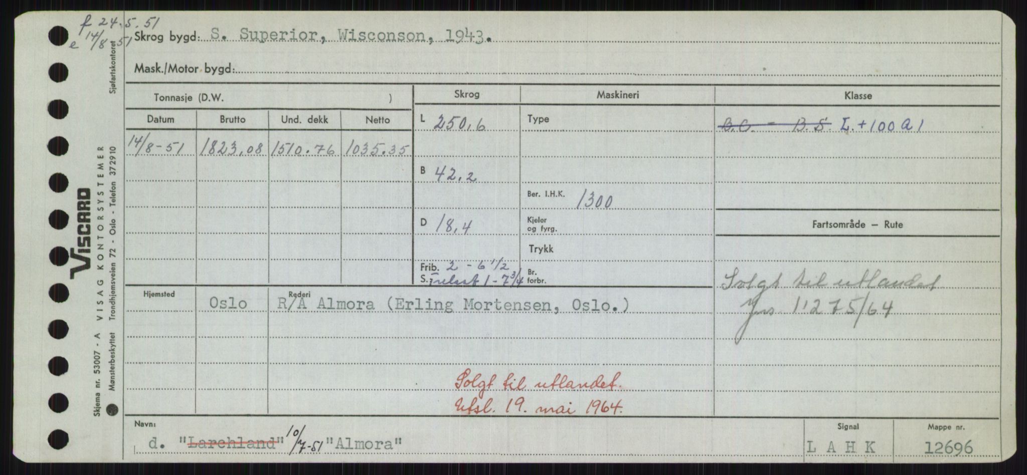 Sjøfartsdirektoratet med forløpere, Skipsmålingen, RA/S-1627/H/Hd/L0001: Fartøy, A-Anv, p. 383