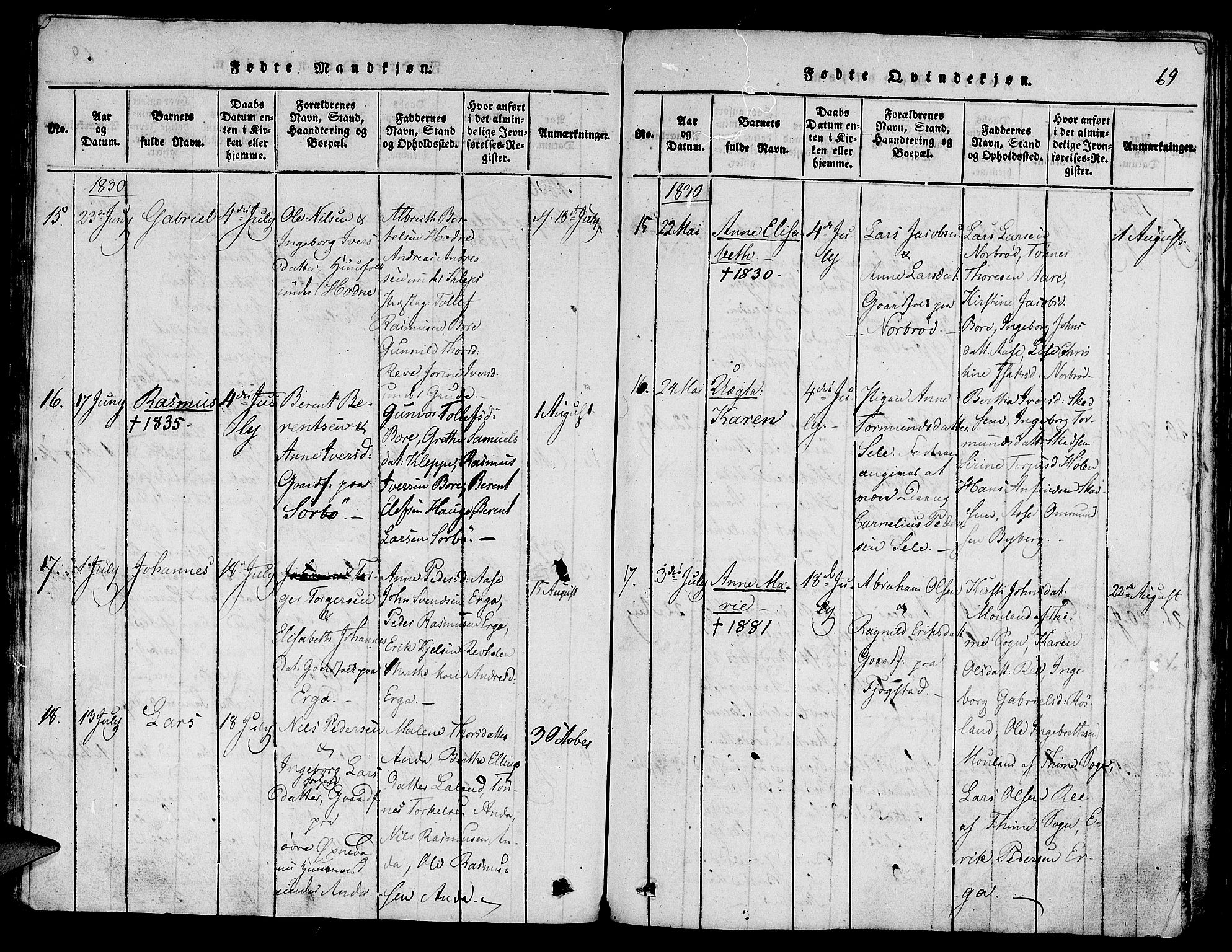 Klepp sokneprestkontor, AV/SAST-A-101803/001/3/30BA/L0002: Parish register (official) no. A 2, 1816-1833, p. 69