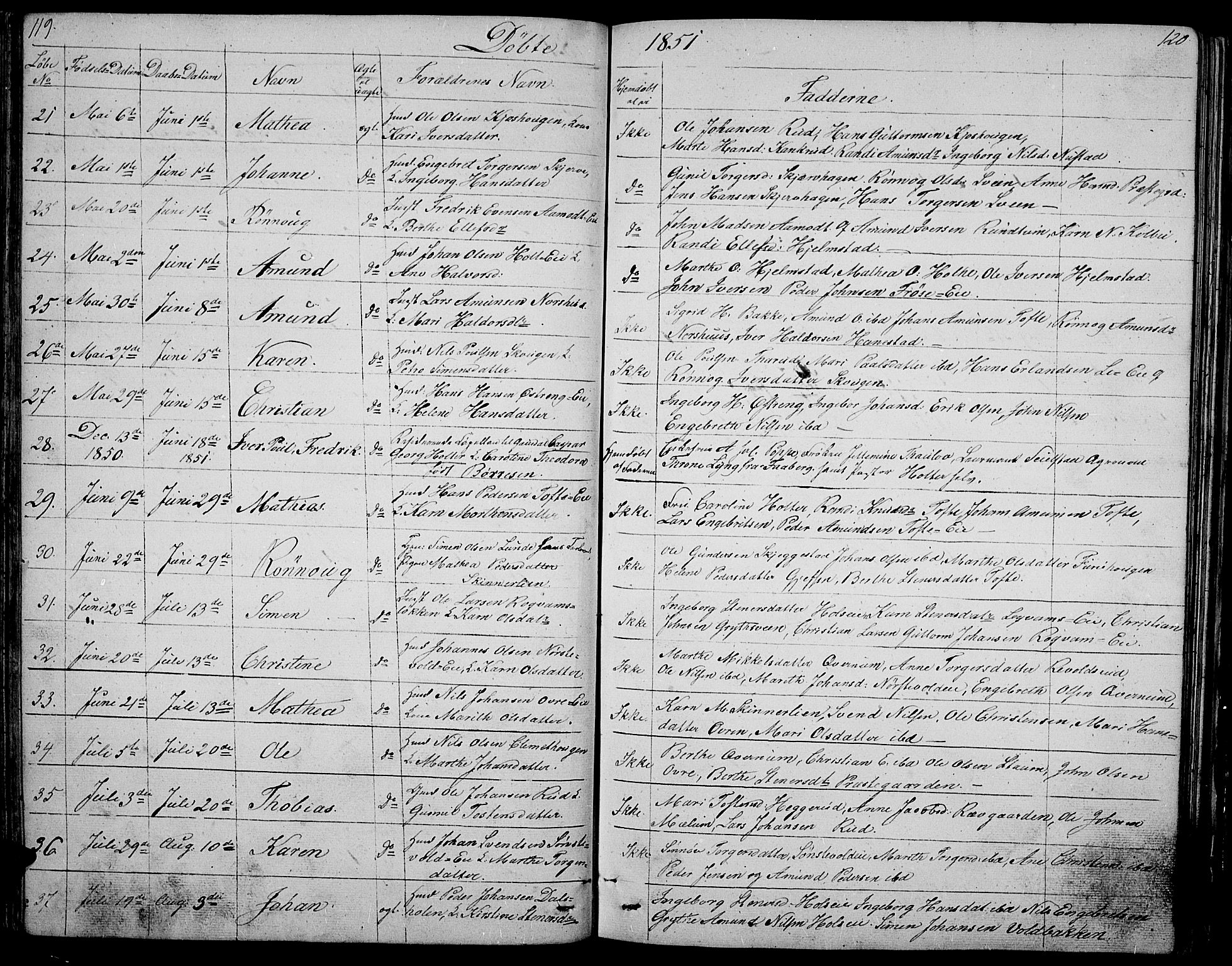 Gausdal prestekontor, SAH/PREST-090/H/Ha/Hab/L0003: Parish register (copy) no. 3, 1829-1864, p. 119-120
