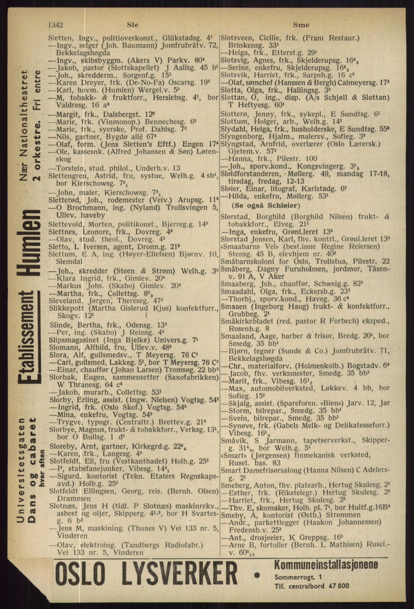 Kristiania/Oslo adressebok, PUBL/-, 1936, p. 1342