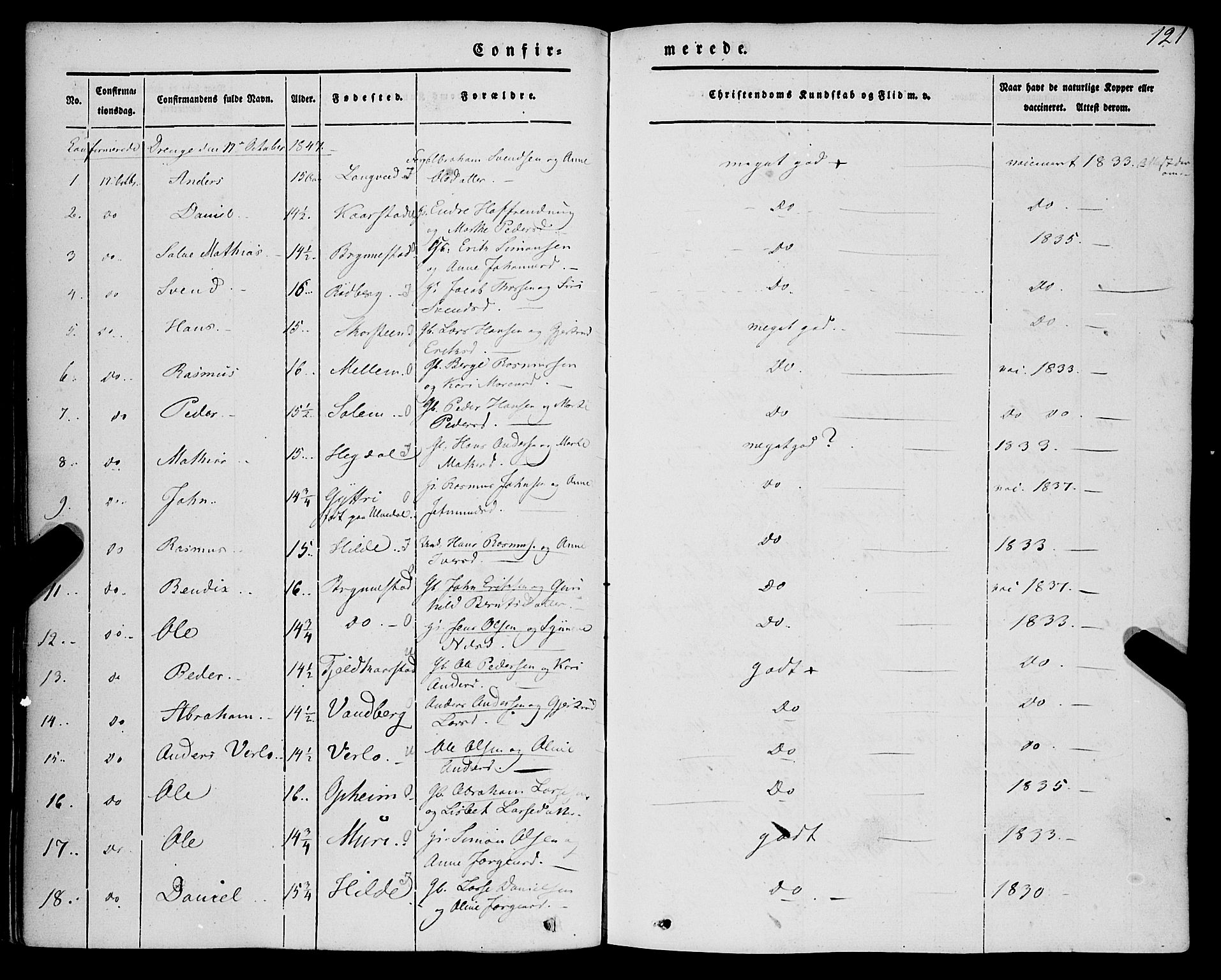 Innvik sokneprestembete, AV/SAB-A-80501: Parish register (official) no. A 5, 1847-1865, p. 121