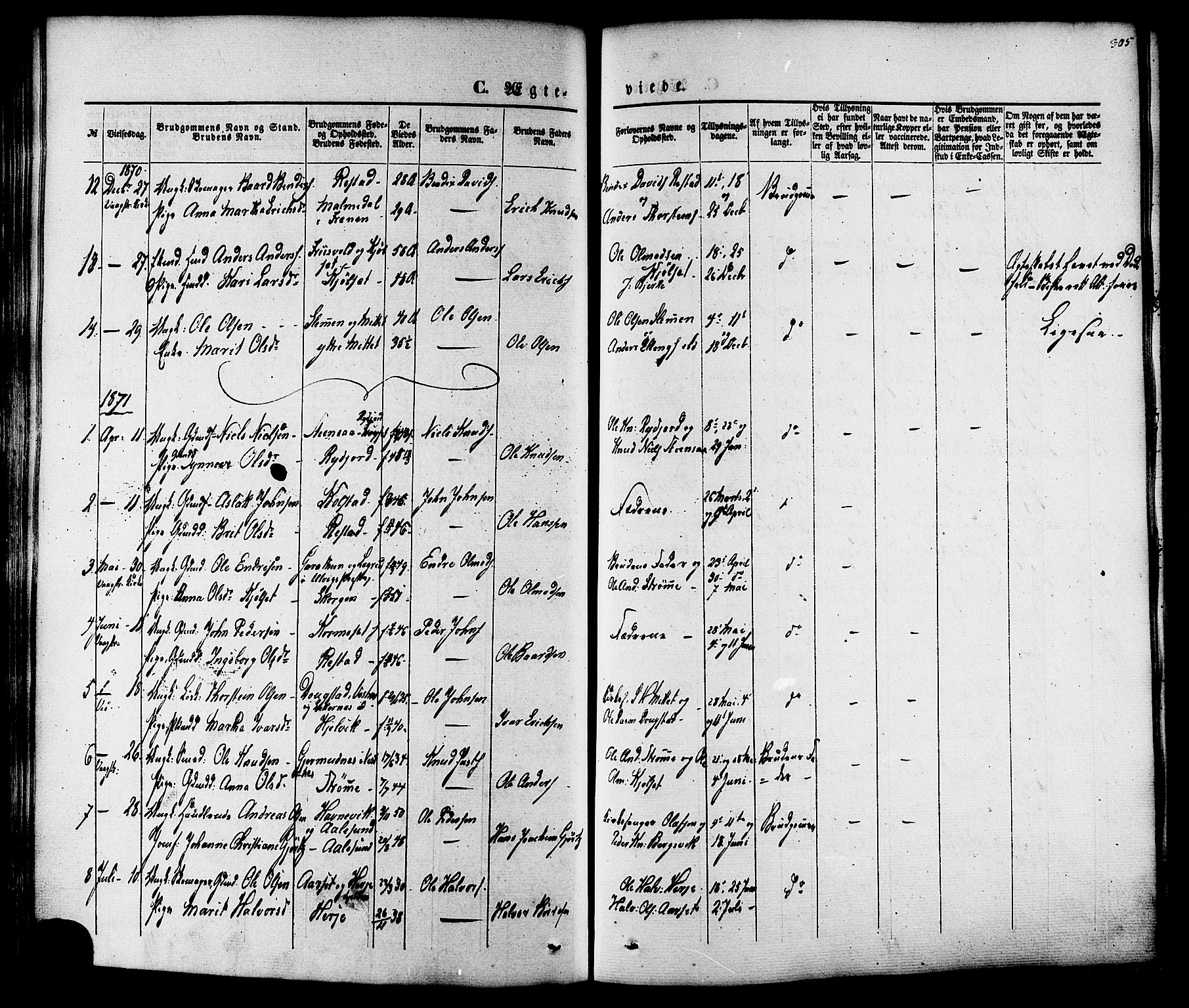 Ministerialprotokoller, klokkerbøker og fødselsregistre - Møre og Romsdal, SAT/A-1454/547/L0603: Parish register (official) no. 547A05, 1846-1877, p. 305