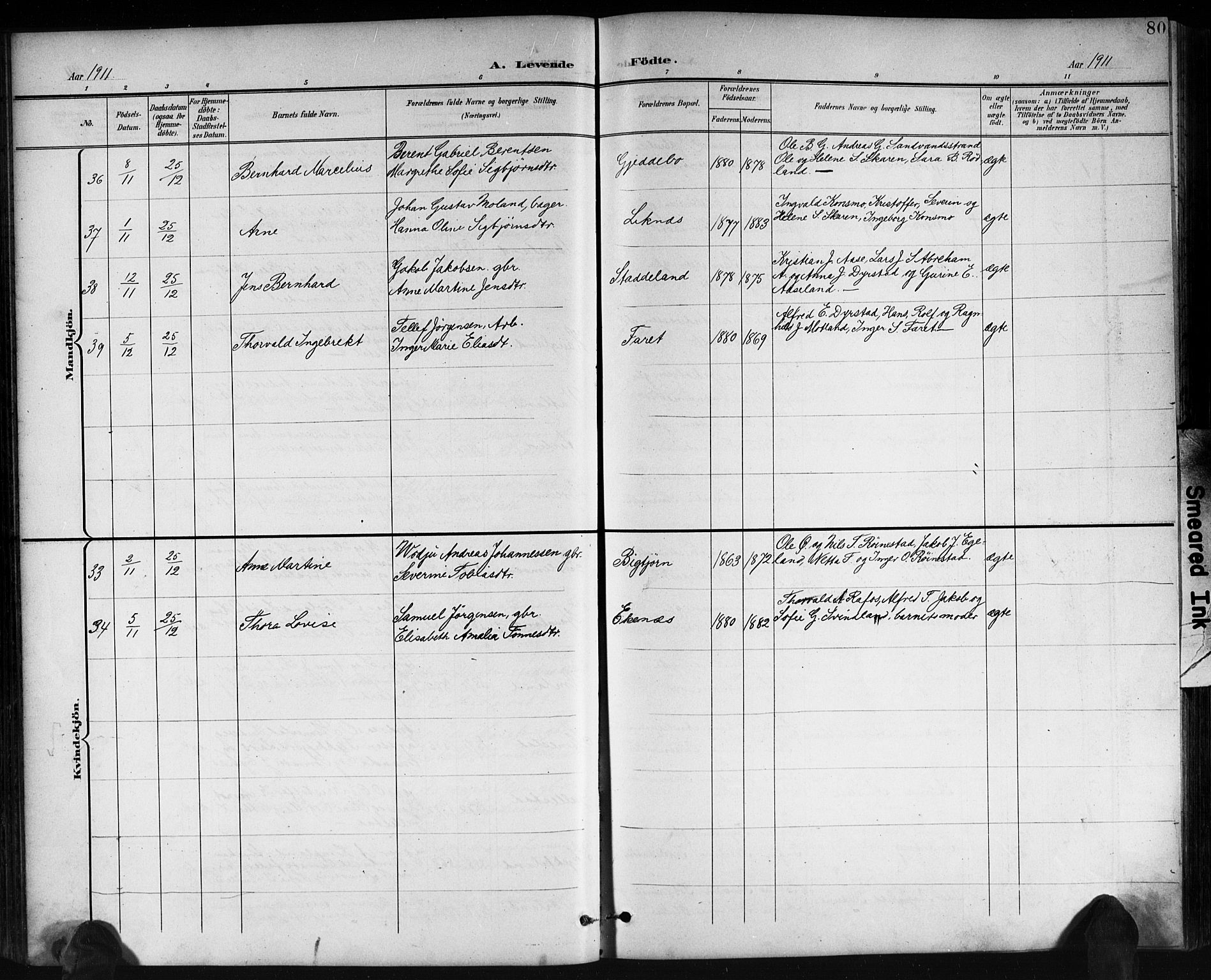 Kvinesdal sokneprestkontor, AV/SAK-1111-0026/F/Fb/Fbb/L0003: Parish register (copy) no. B 3, 1898-1916, p. 80