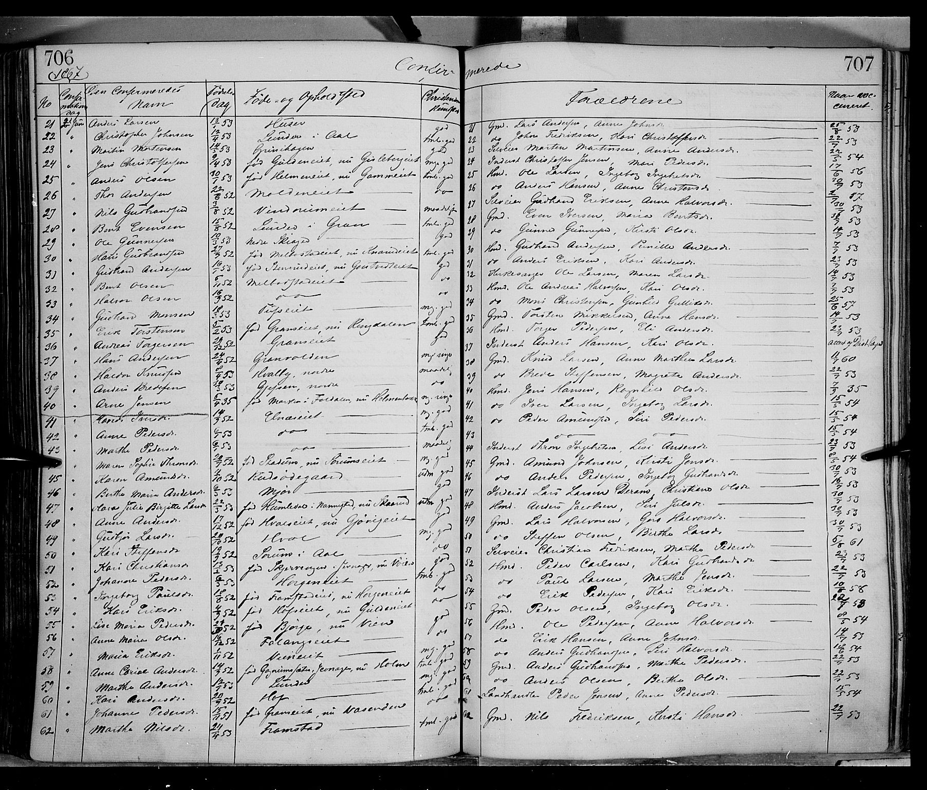 Gran prestekontor, SAH/PREST-112/H/Ha/Haa/L0012: Parish register (official) no. 12, 1856-1874, p. 706-707
