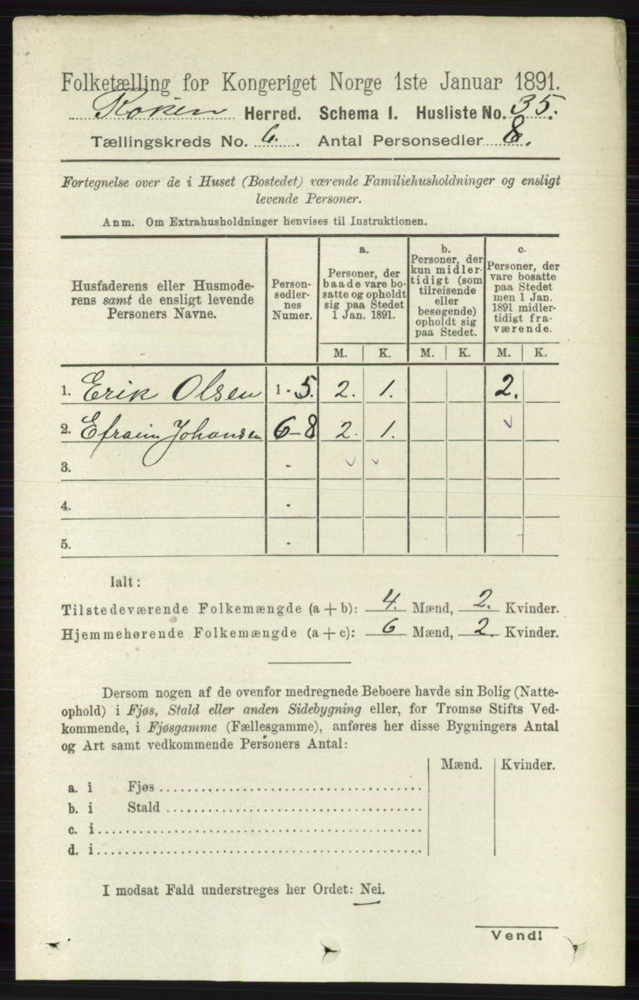 RA, 1891 census for 0627 Røyken, 1891, p. 3577