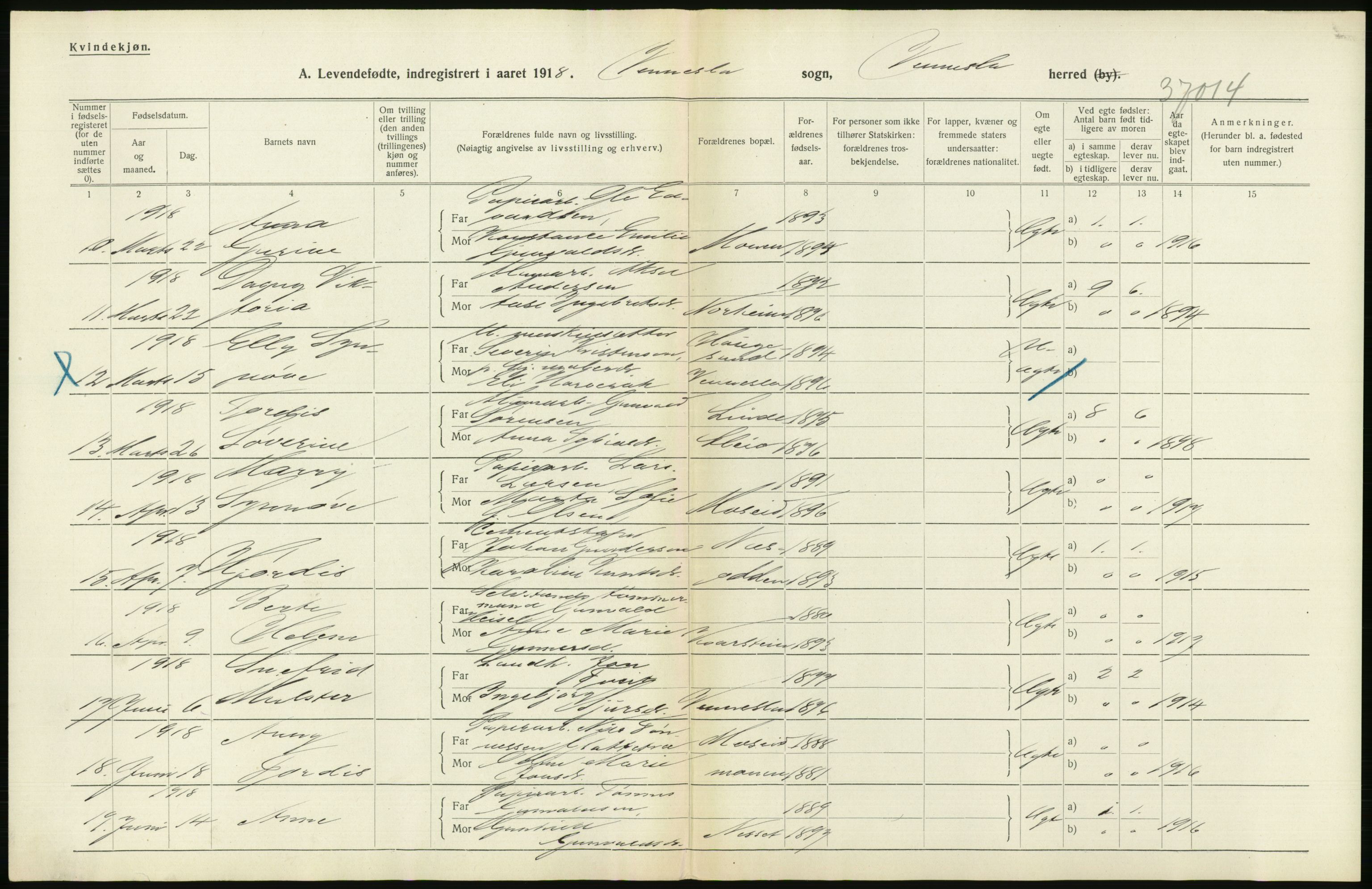 Statistisk sentralbyrå, Sosiodemografiske emner, Befolkning, AV/RA-S-2228/D/Df/Dfb/Dfbh/L0029: Vest-Agder fylke: Levendefødte menn og kvinner, gifte. Bygder og byer., 1918, p. 278