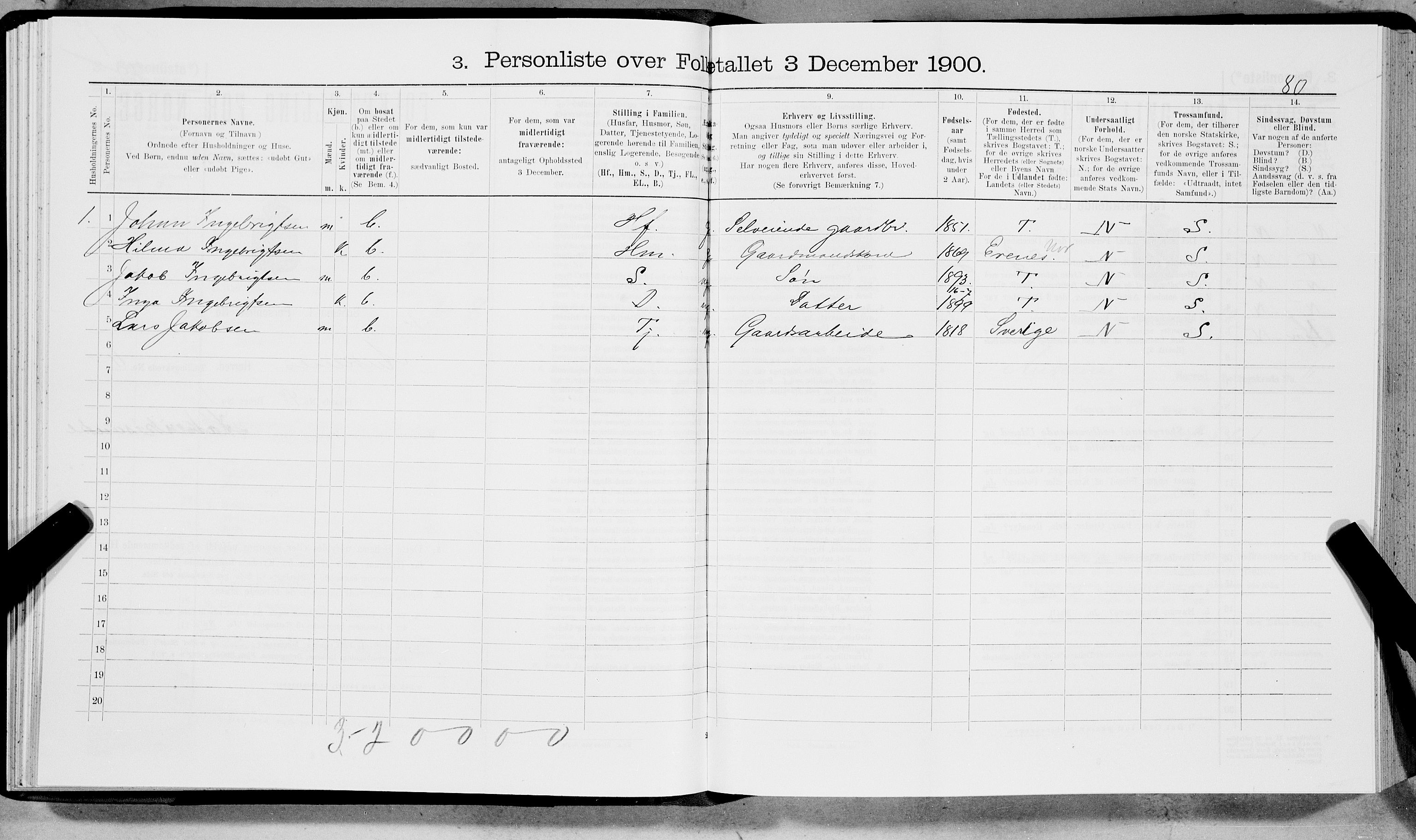 SAT, 1900 census for Ankenes, 1900, p. 1249