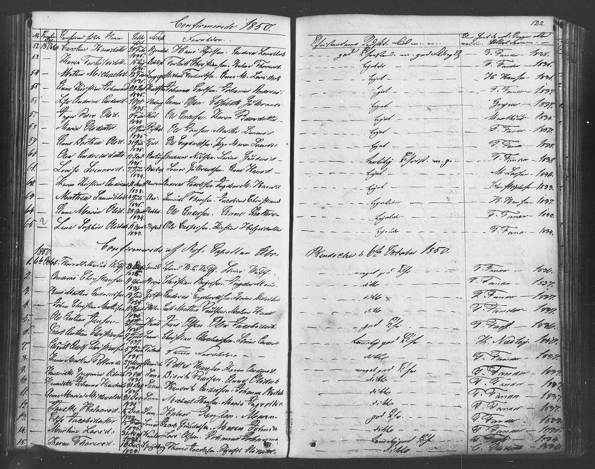 Vestby prestekontor Kirkebøker, AV/SAO-A-10893/F/Fa/L0007: Parish register (official) no. I 7, 1850-1862, p. 122