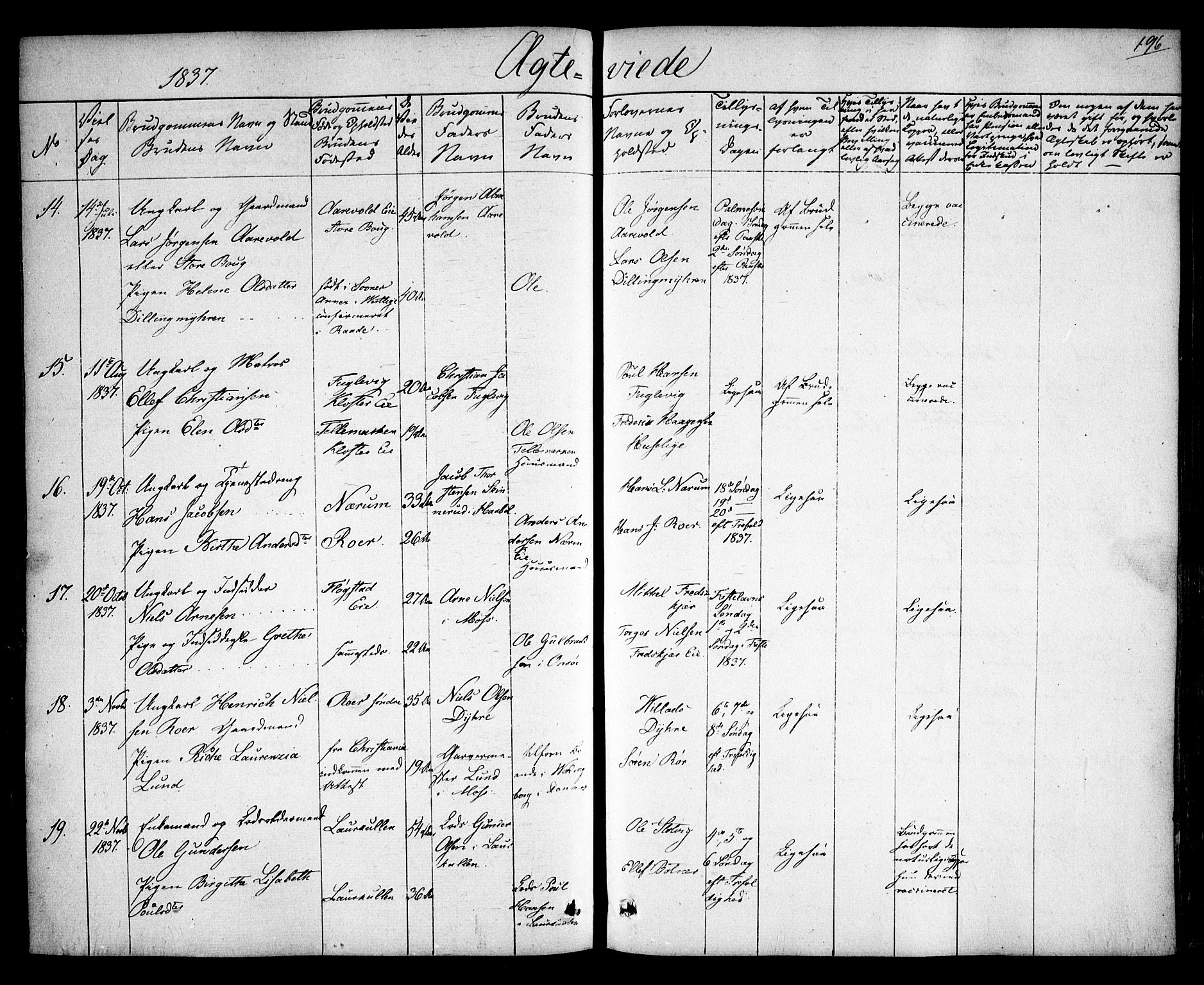 Rygge prestekontor Kirkebøker, AV/SAO-A-10084b/F/Fa/L0004: Parish register (official) no. 4, 1836-1851, p. 196
