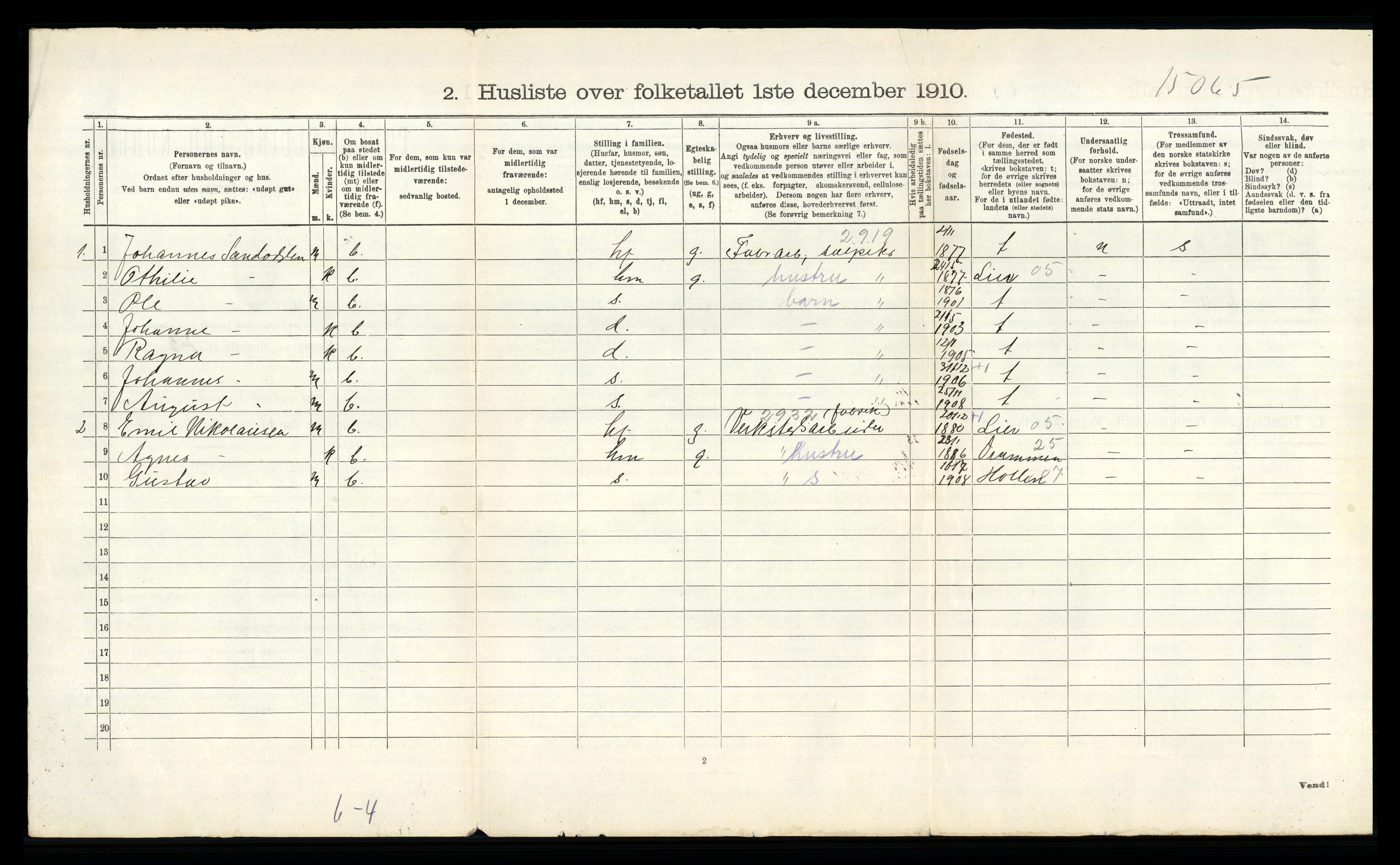 RA, 1910 census for Heddal, 1910, p. 1030