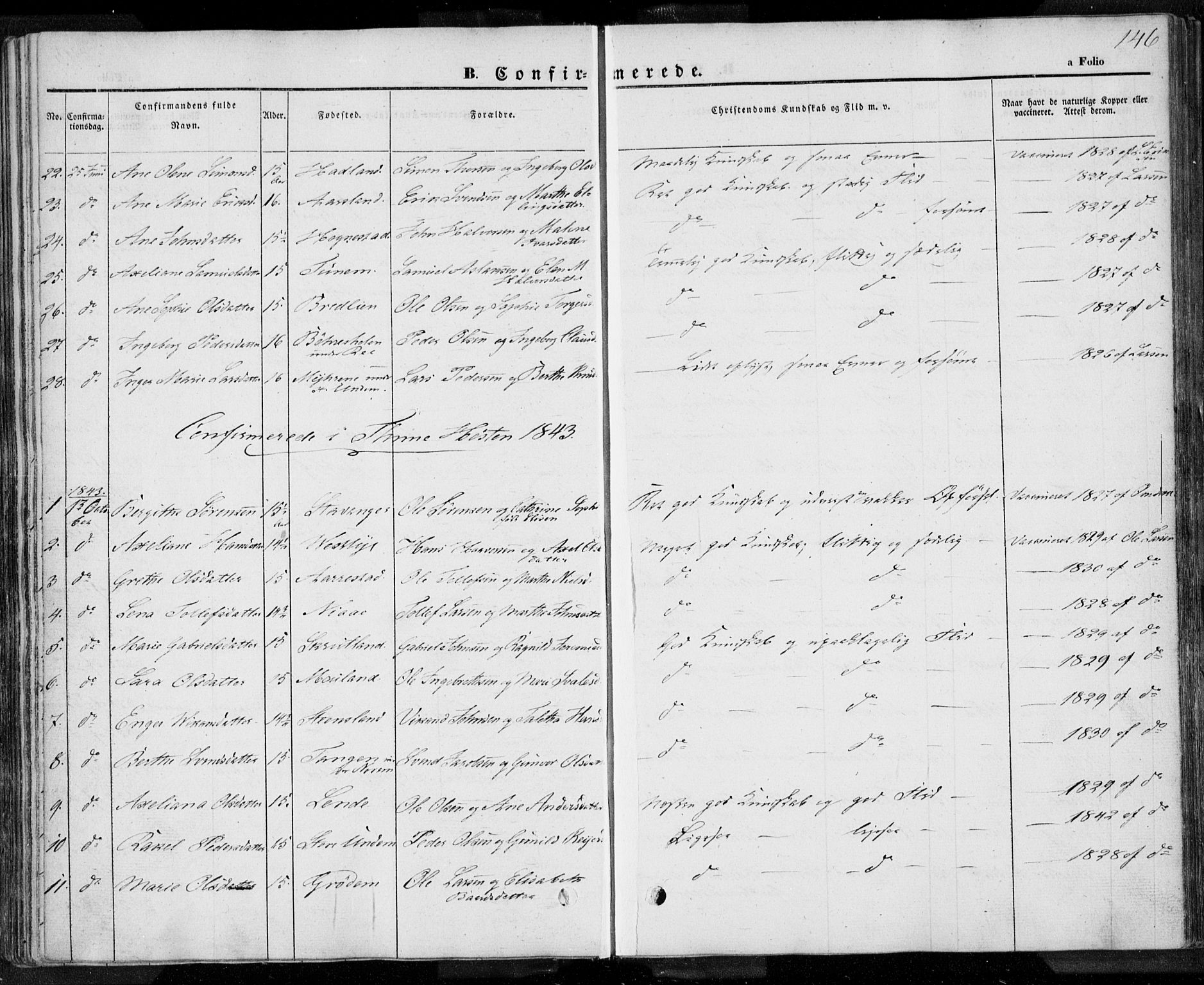 Lye sokneprestkontor, AV/SAST-A-101794/001/30BA/L0005: Parish register (official) no. A 5.1, 1842-1855, p. 146