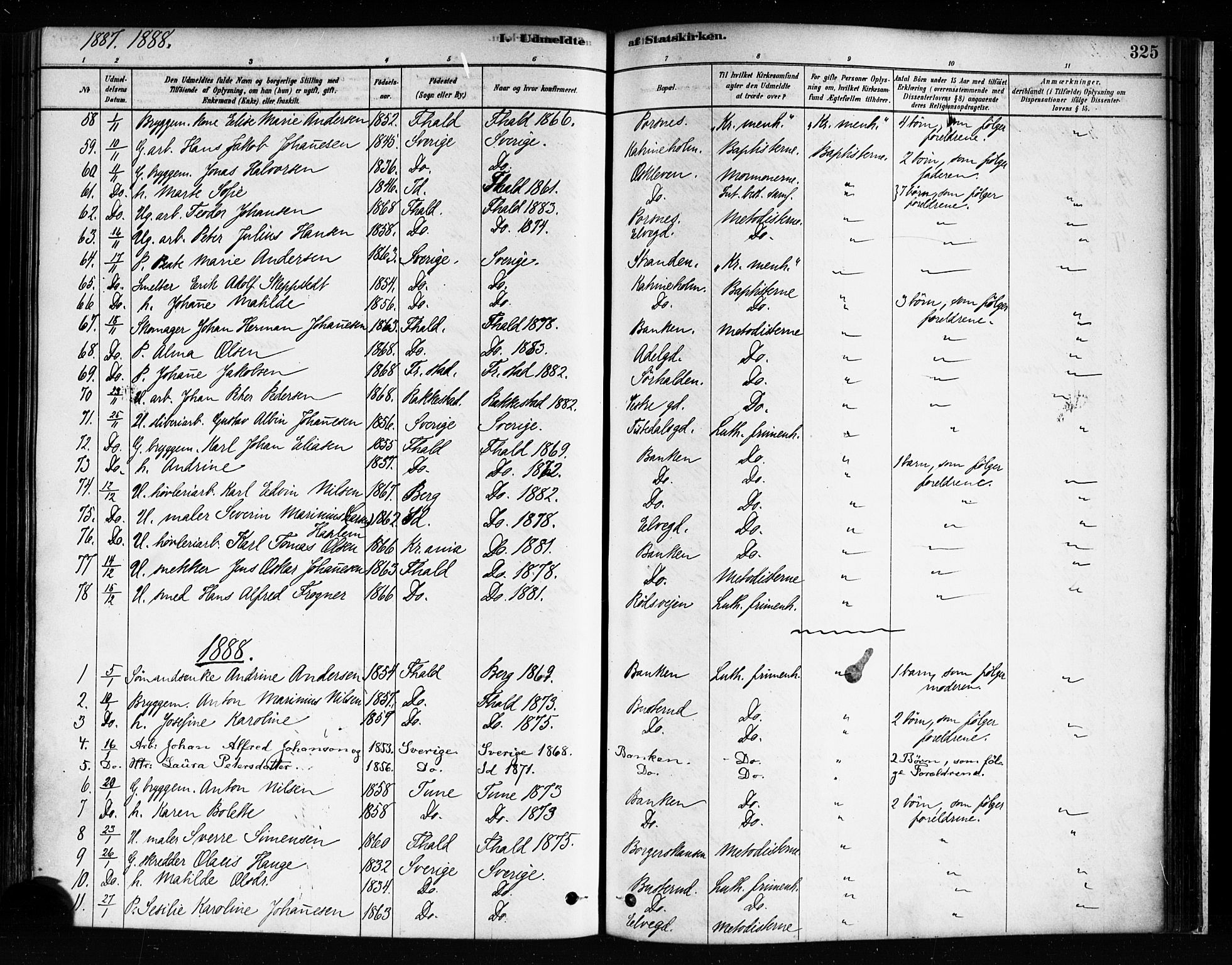 Halden prestekontor Kirkebøker, AV/SAO-A-10909/F/Fa/L0012: Parish register (official) no. I 12, 1878-1889, p. 325