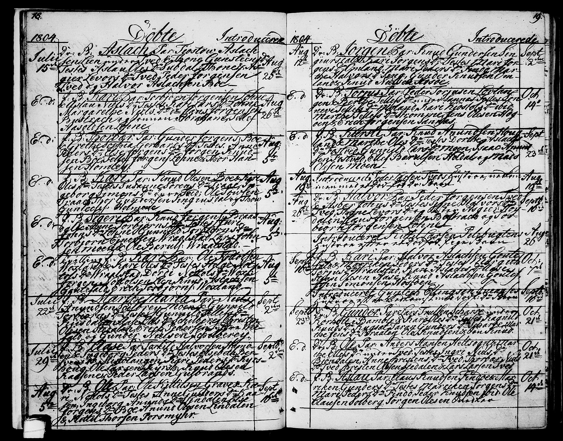Drangedal kirkebøker, SAKO/A-258/F/Fa/L0004: Parish register (official) no. 4, 1802-1814, p. 18-19