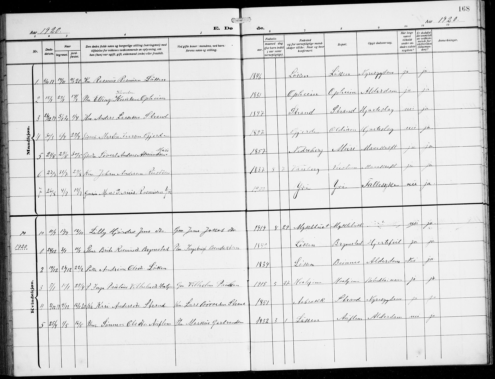 Innvik sokneprestembete, AV/SAB-A-80501: Parish register (copy) no. B 5, 1915-1943, p. 168