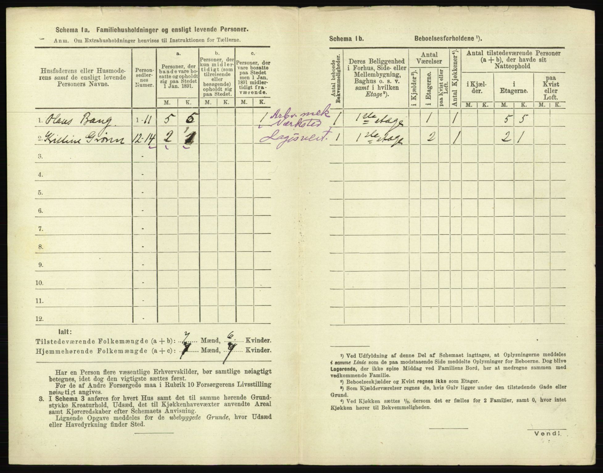 RA, 1891 census for 0104 Moss, 1891, p. 1267