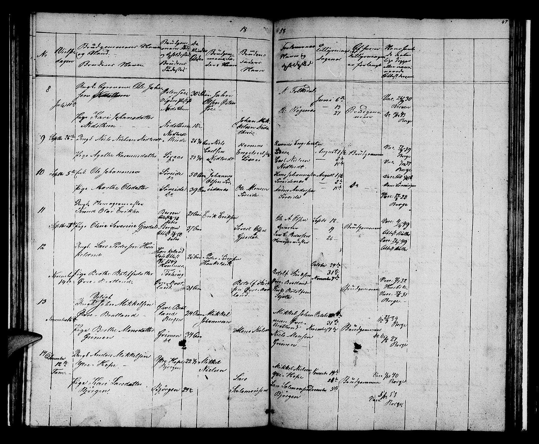 Birkeland Sokneprestembete, SAB/A-74601/H/Hab: Parish register (copy) no. A 1, 1853-1862, p. 47