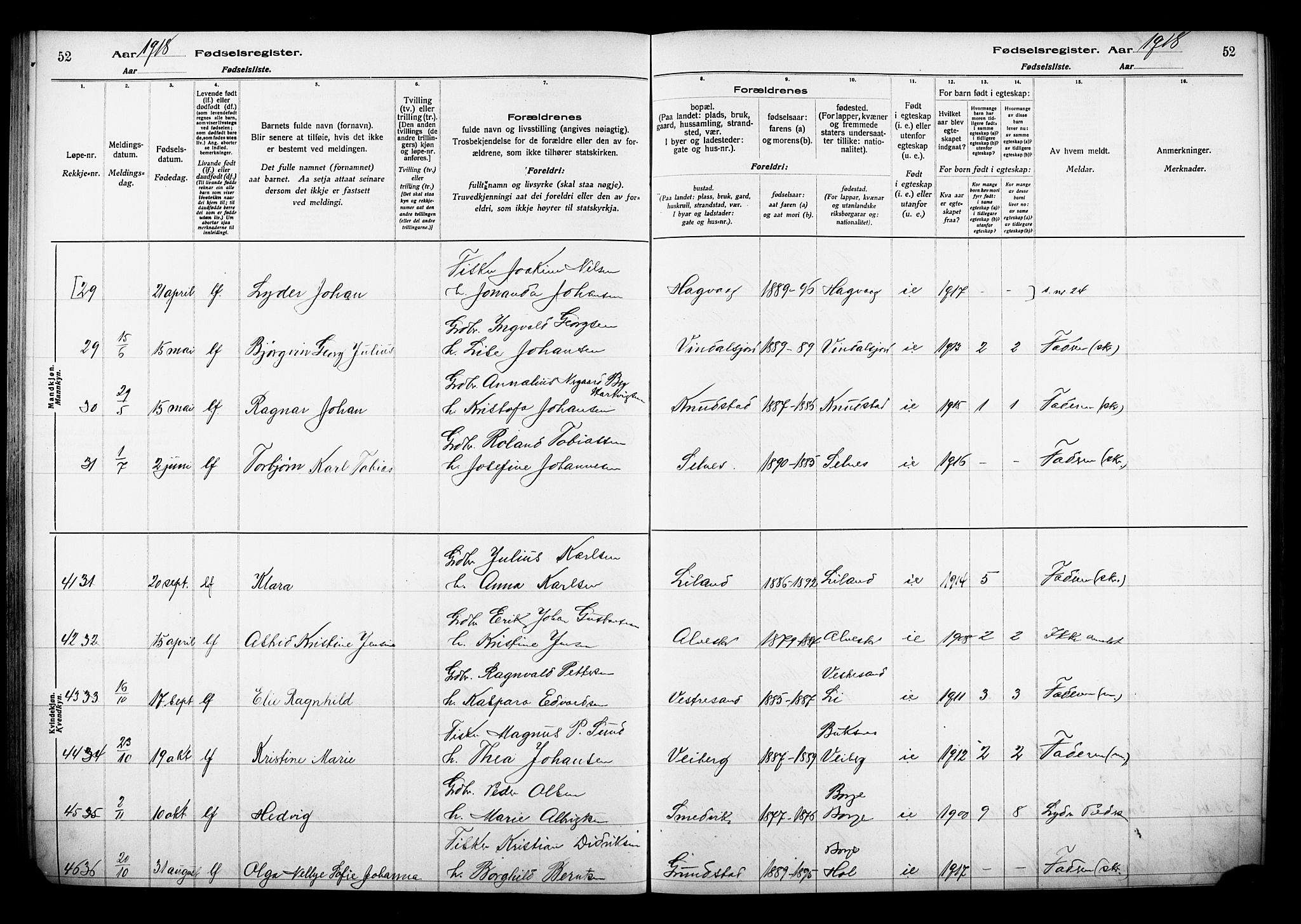 Ministerialprotokoller, klokkerbøker og fødselsregistre - Nordland, AV/SAT-A-1459/880/L1145: Birth register no. 880.II.4.1, 1916-1929, p. 52