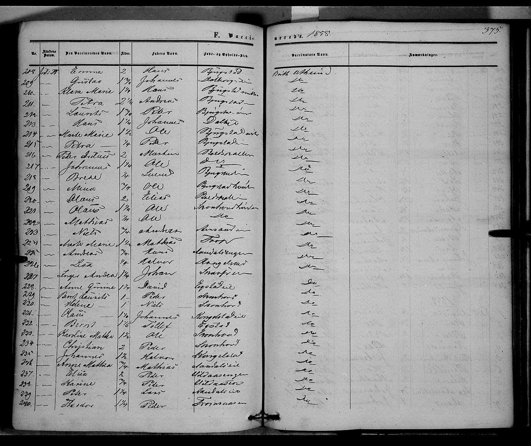 Vardal prestekontor, SAH/PREST-100/H/Ha/Haa/L0006: Parish register (official) no. 6, 1854-1866, p. 375