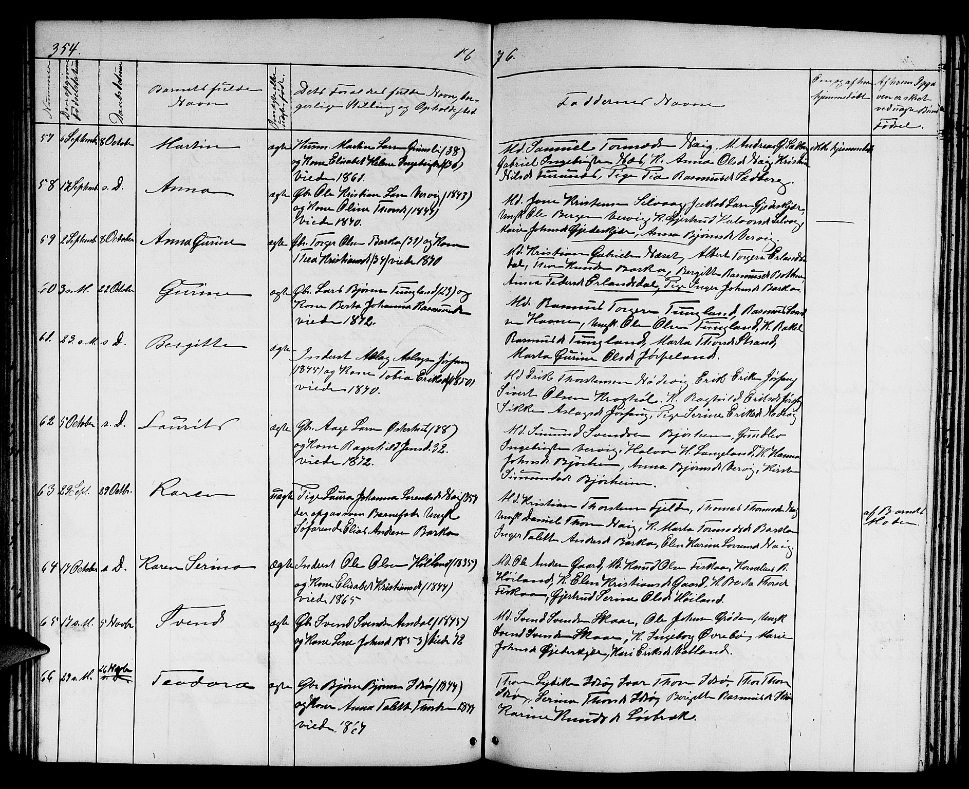 Strand sokneprestkontor, AV/SAST-A-101828/H/Ha/Hab/L0003: Parish register (copy) no. B 3, 1855-1881, p. 354