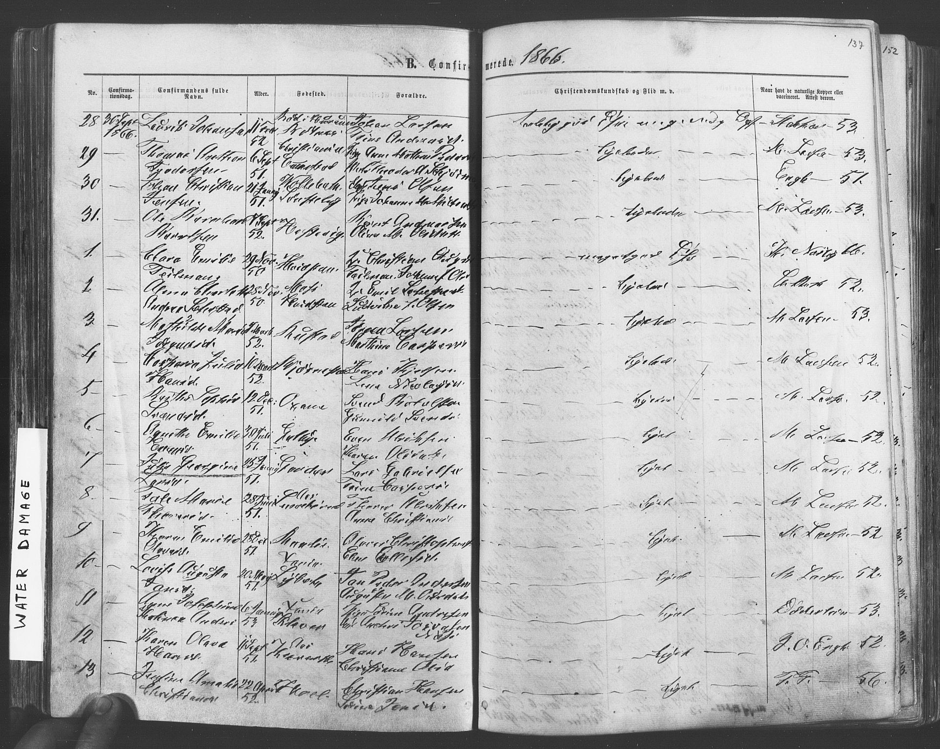 Vestby prestekontor Kirkebøker, SAO/A-10893/F/Fa/L0008: Parish register (official) no. I 8, 1863-1877, p. 137