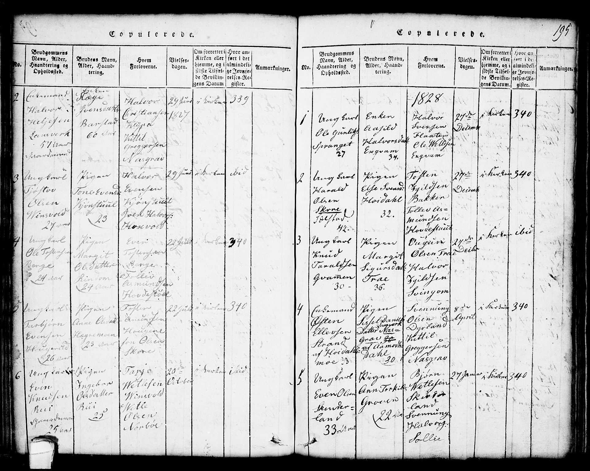 Seljord kirkebøker, SAKO/A-20/G/Gc/L0001: Parish register (copy) no. III 1, 1815-1849, p. 195