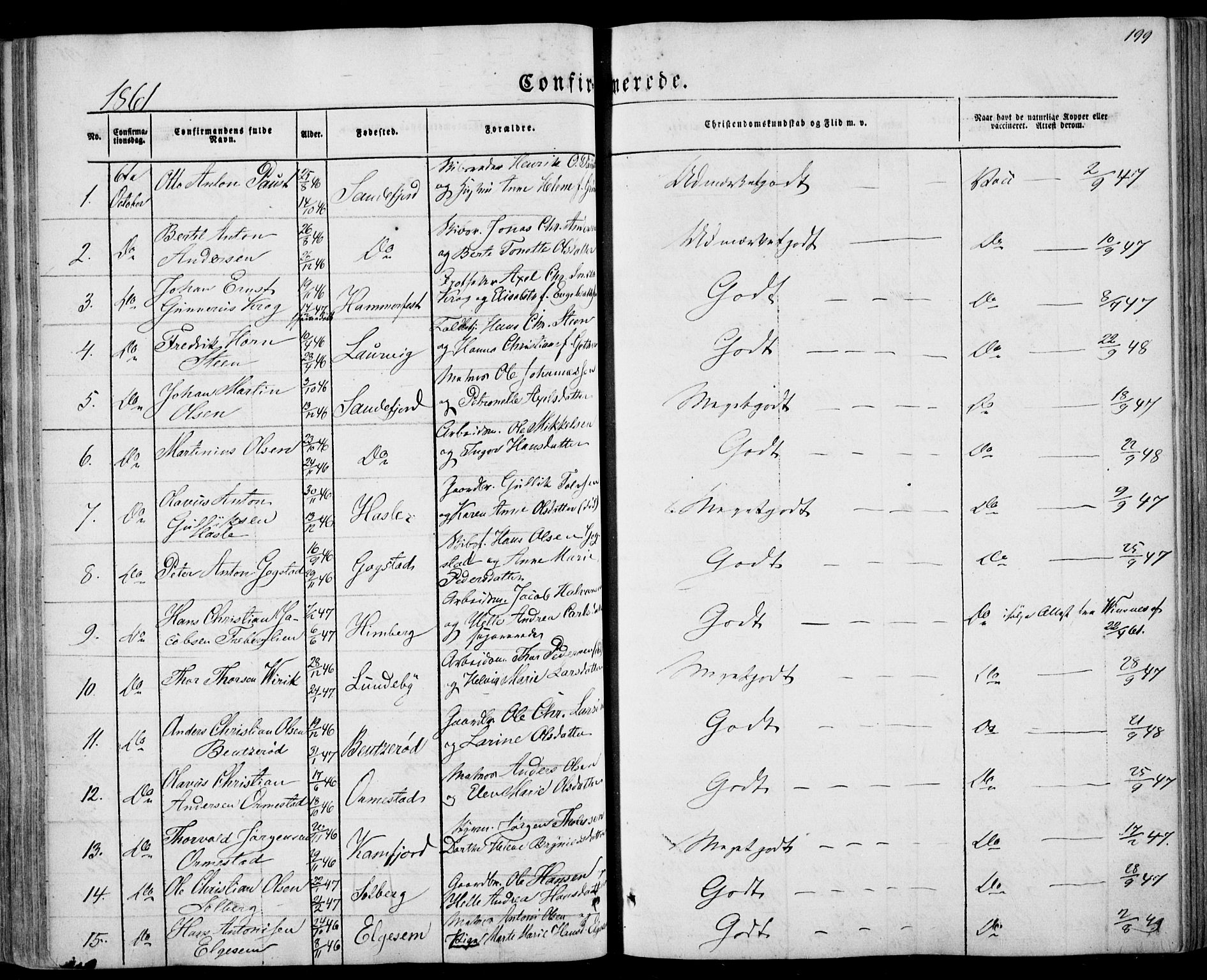 Sandar kirkebøker, AV/SAKO-A-243/F/Fa/L0007: Parish register (official) no. 7, 1855-1861, p. 199