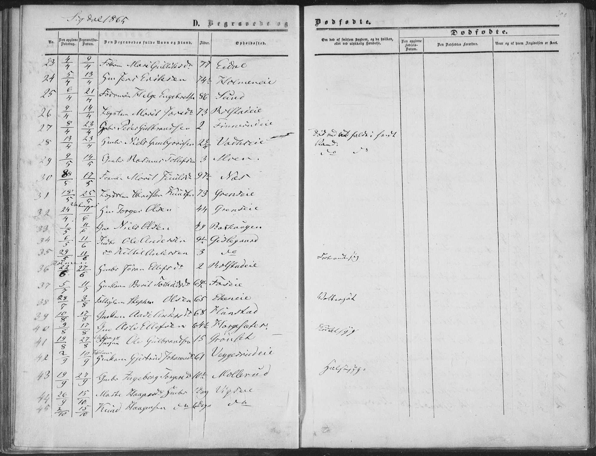 Sigdal kirkebøker, SAKO/A-245/F/Fa/L0009b: Parish register (official) no. I 9B, 1860-1871, p. 390