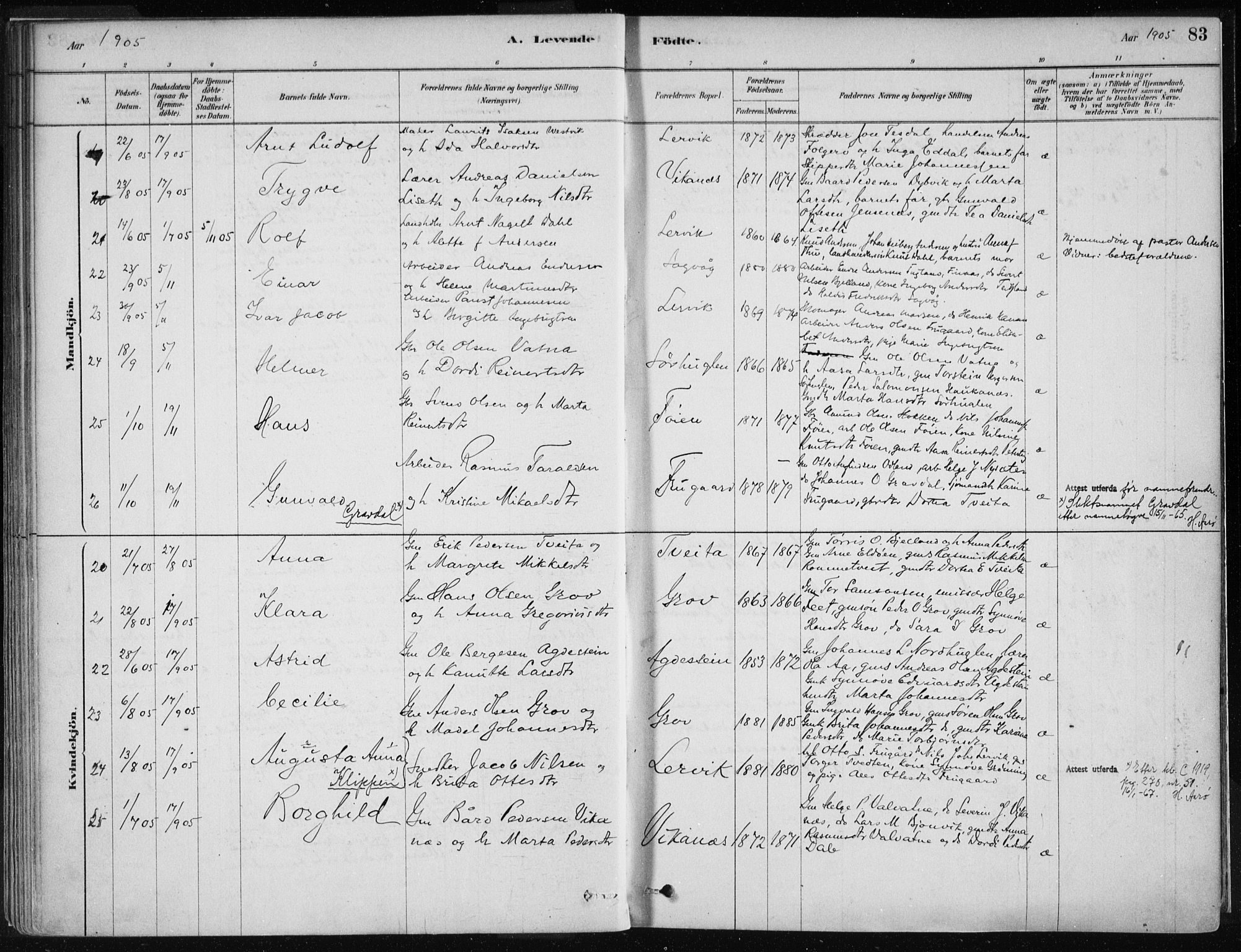 Stord sokneprestembete, SAB/A-78201/H/Haa: Parish register (official) no. B 2, 1878-1913, p. 83