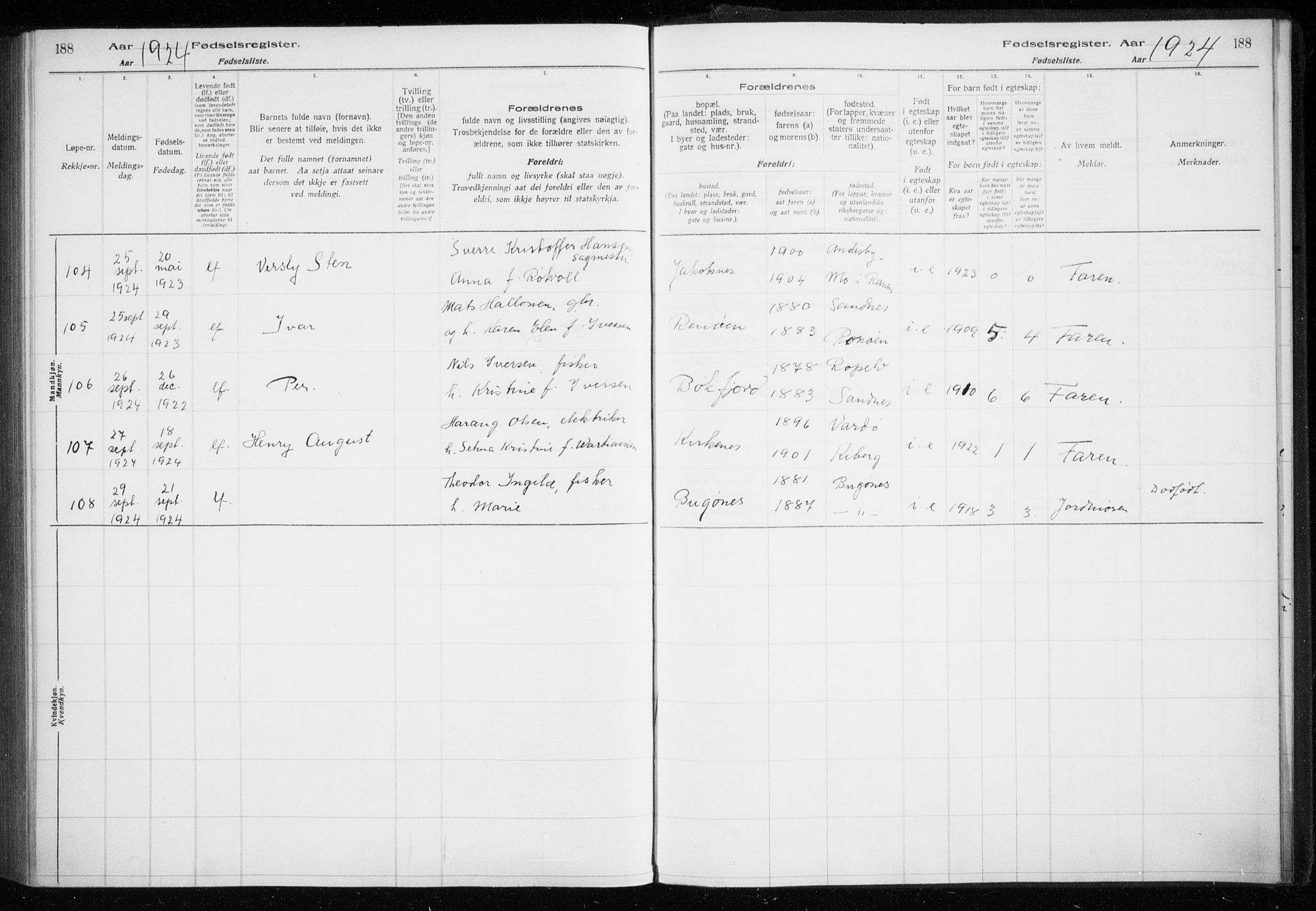 Sør-Varanger sokneprestkontor, AV/SATØ-S-1331/I/Ia/L0016: Birth register no. 16, 1915-1925, p. 188