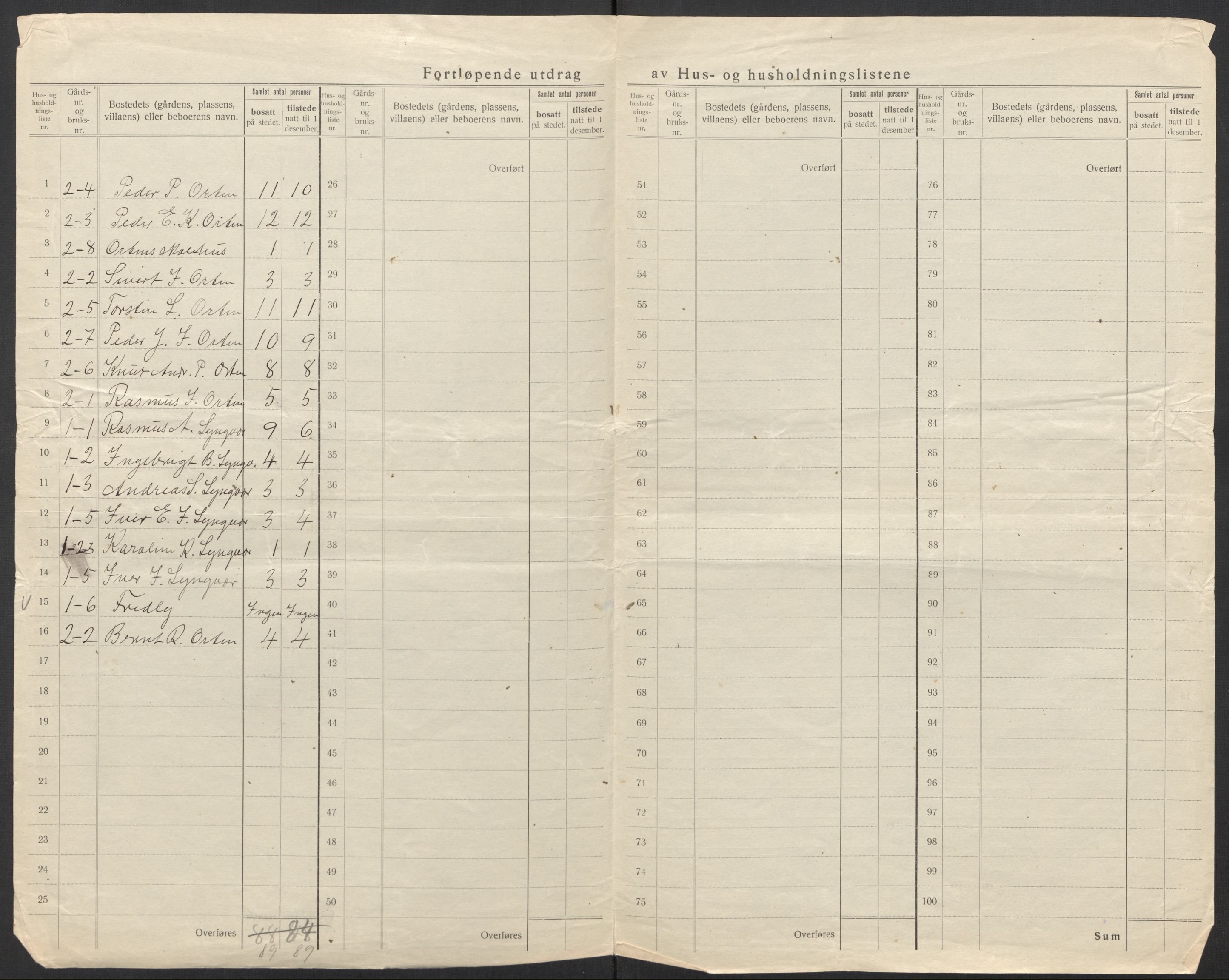 SAT, 1920 census for Sandøy, 1920, p. 25