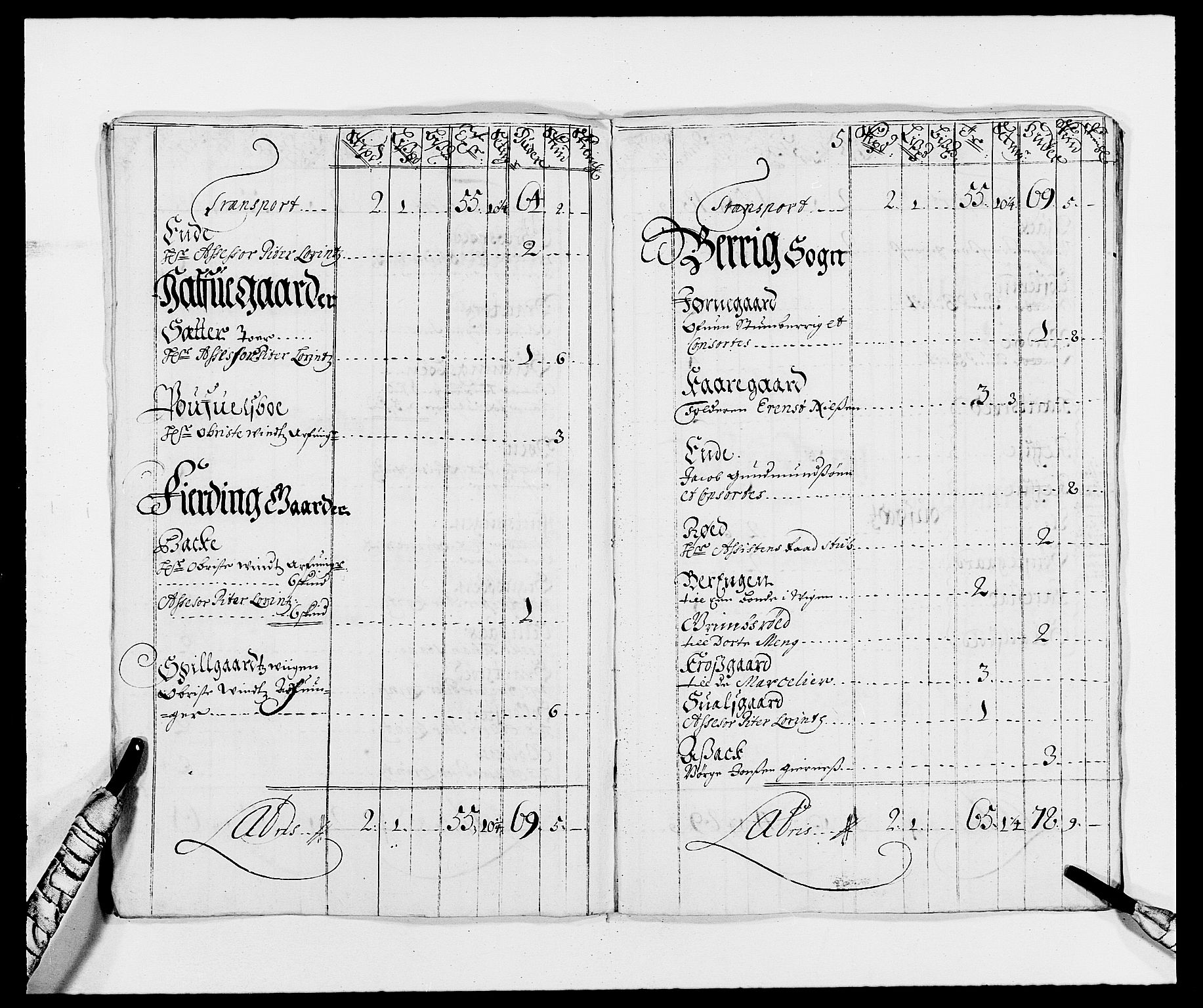 Rentekammeret inntil 1814, Reviderte regnskaper, Fogderegnskap, AV/RA-EA-4092/R01/L0007: Fogderegnskap Idd og Marker, 1687-1688, p. 151