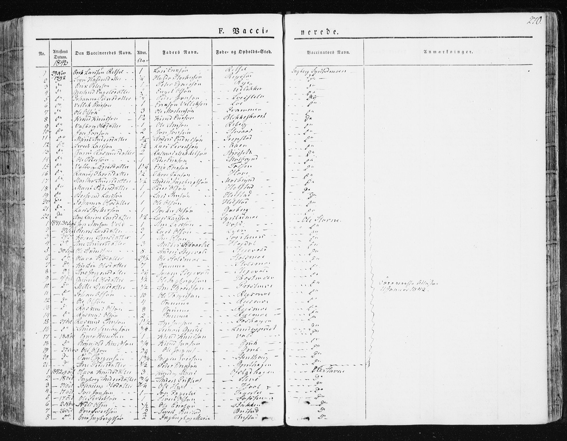 Ministerialprotokoller, klokkerbøker og fødselsregistre - Sør-Trøndelag, SAT/A-1456/672/L0855: Parish register (official) no. 672A07, 1829-1860, p. 270